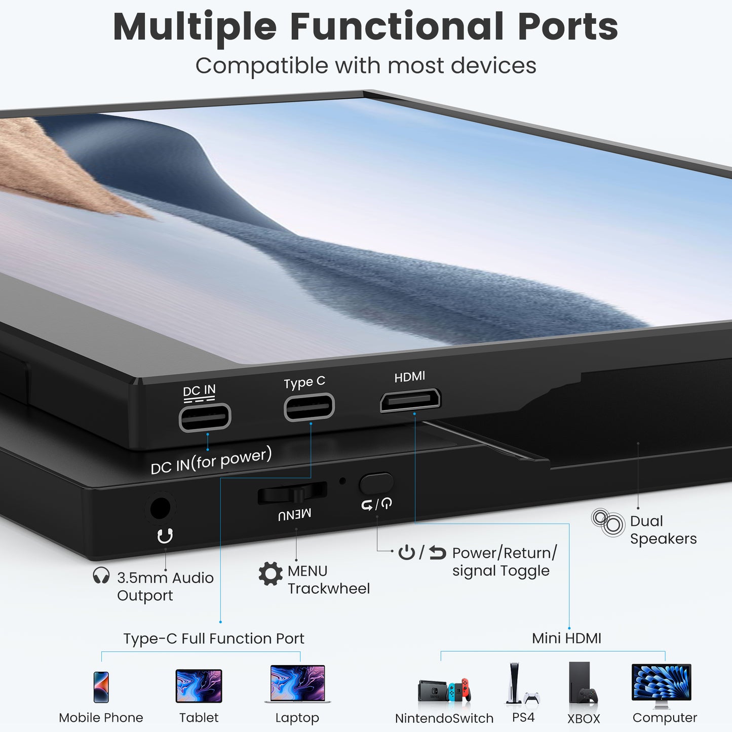 FANGOR Portable Monitor 15.6", 60Hz FHD 1080P IPS Monitor, 100% sRGB HDR Ultra-Slim Travel Monitor for Laptop, USB-C/HDMI Laptop Screen Extender with Smart Cover for PC Phone Mac Xbox PS4/5 Switch