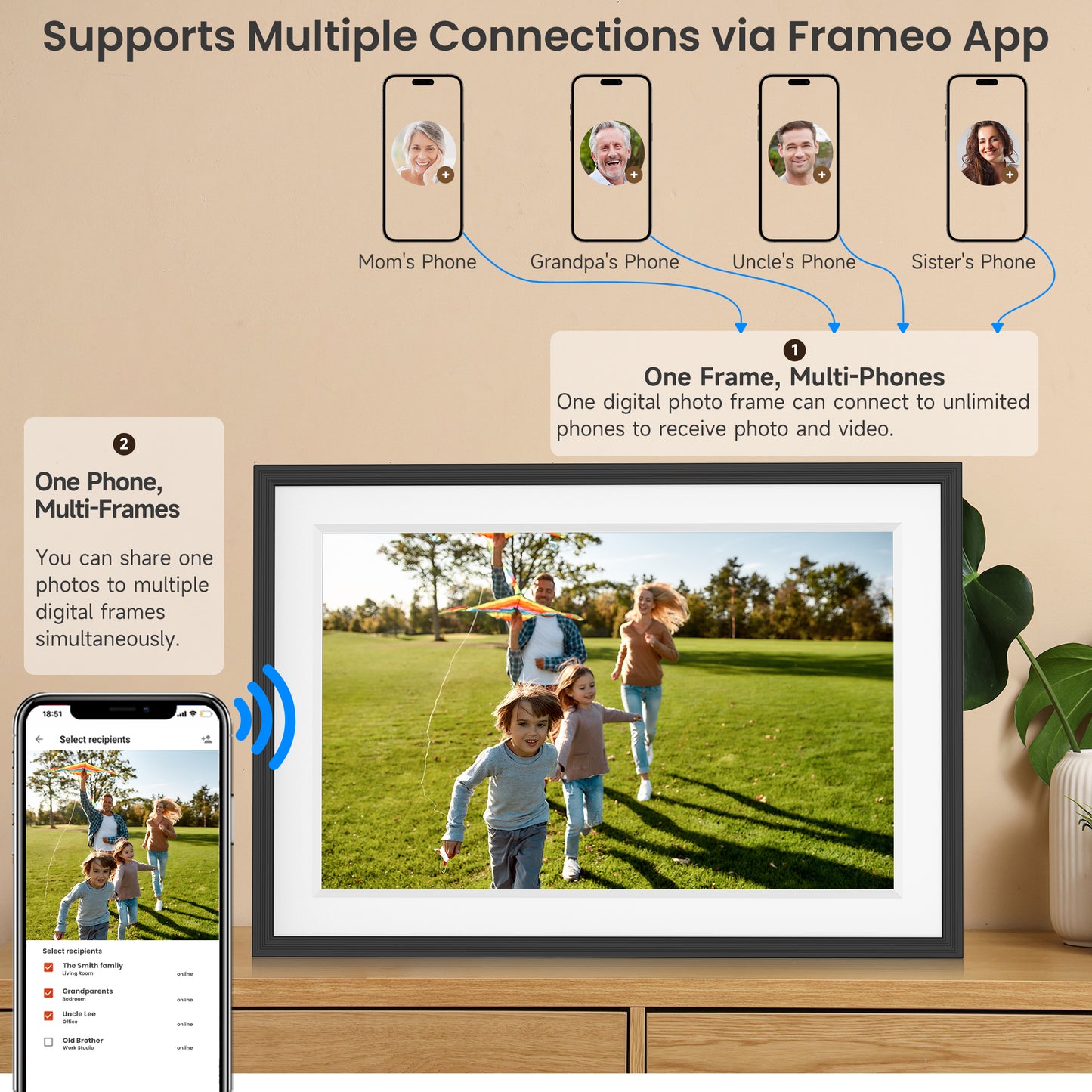 Frameo 10.1 inch WiFi Digital Photo Frame -1280*800 HD Digital Picture Frame IPS Touch Screen, Electronic Photo Frame 32GB Memory, Auto-Rotate, Slideshow, Wall-Mounted, Share Photos Videos Instantly