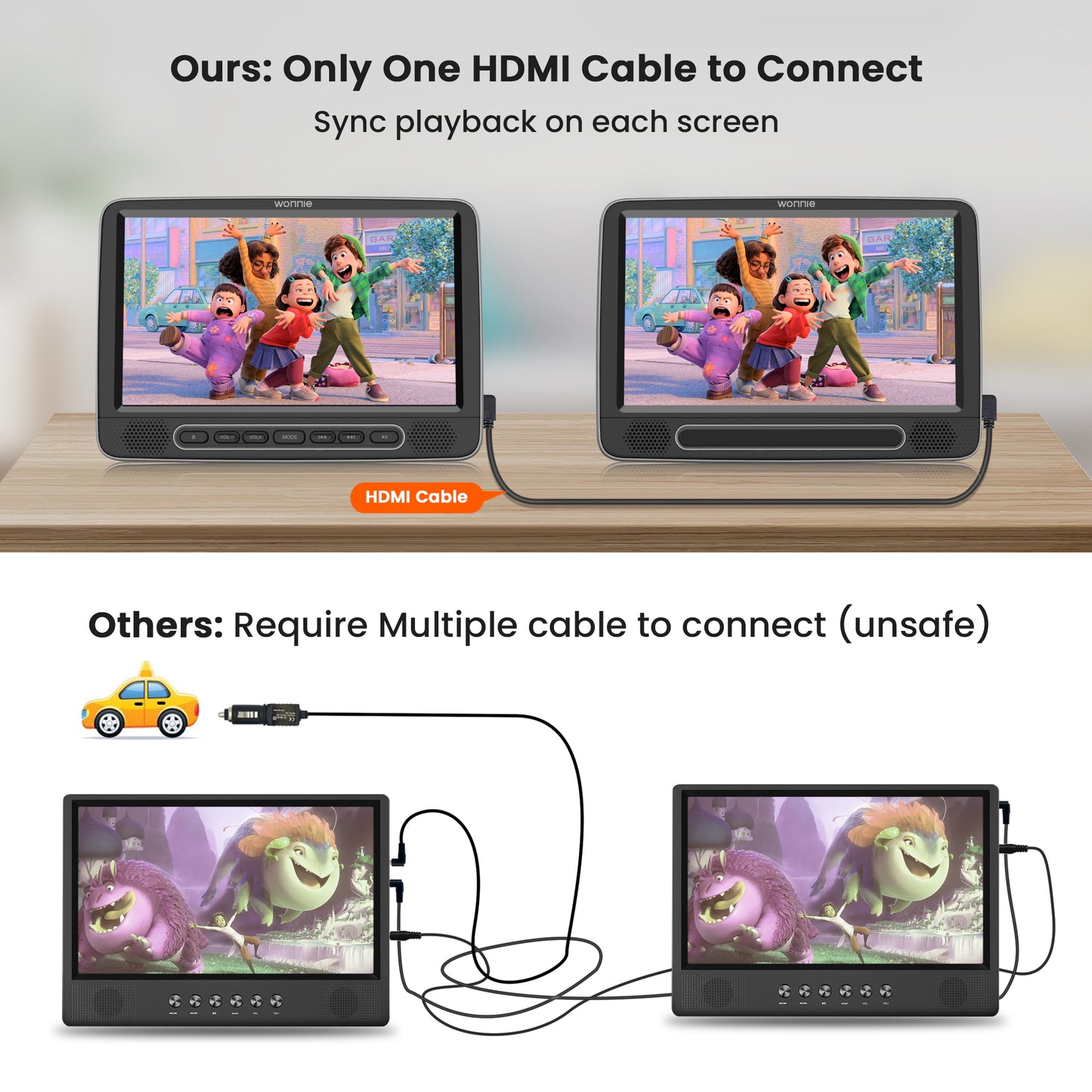 WONNIE 10.5" Dual Screen Portable Headrest DVD Player with Mounting Bracket and Mounting Straps,Car DVD Player Suction-Type Disc in , Full HD 1080P Video,Supports HDMI,USB ,SD,AV Out, Black