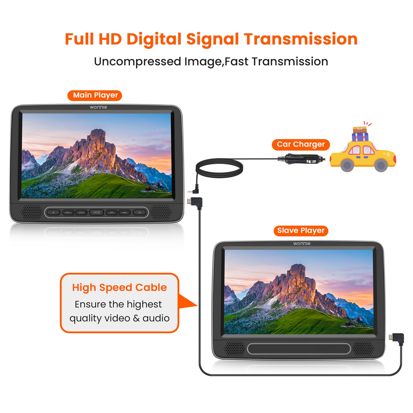 WONNIE 10.5" Dual Screen Portable Headrest DVD Player with Mounting Bracket and Mounting Straps,Car DVD Player Suction-Type Disc in , Full HD 1080P Video,Supports HDMI,USB ,SD,AV Out, Black