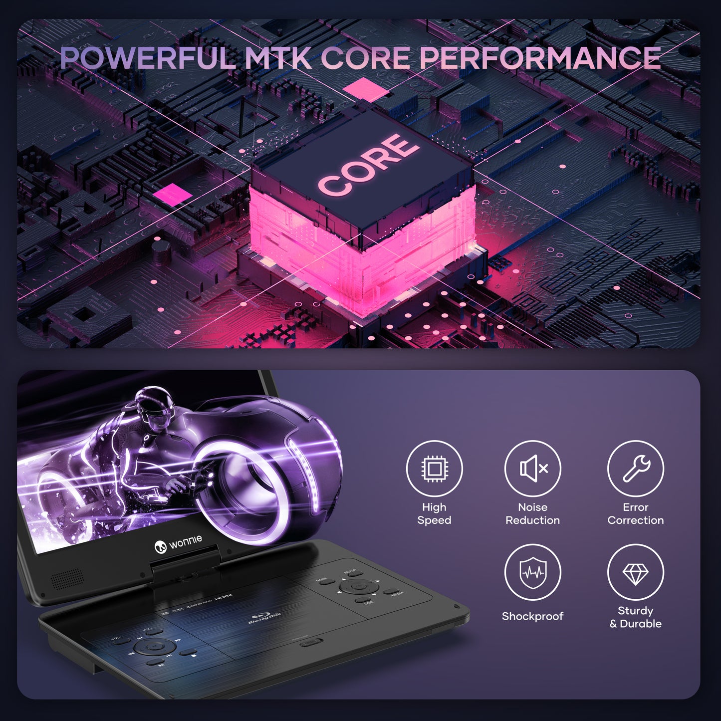 WONNIE 16.9inch Blu Ray DVD Player, Portable DVD Player with 14.1" 1080p HD Screen,Portable CD Player built in 5000mAh Battery, Supports HDMI Output, Dolby Audio, Last Memory, USB/SD Card, AV in