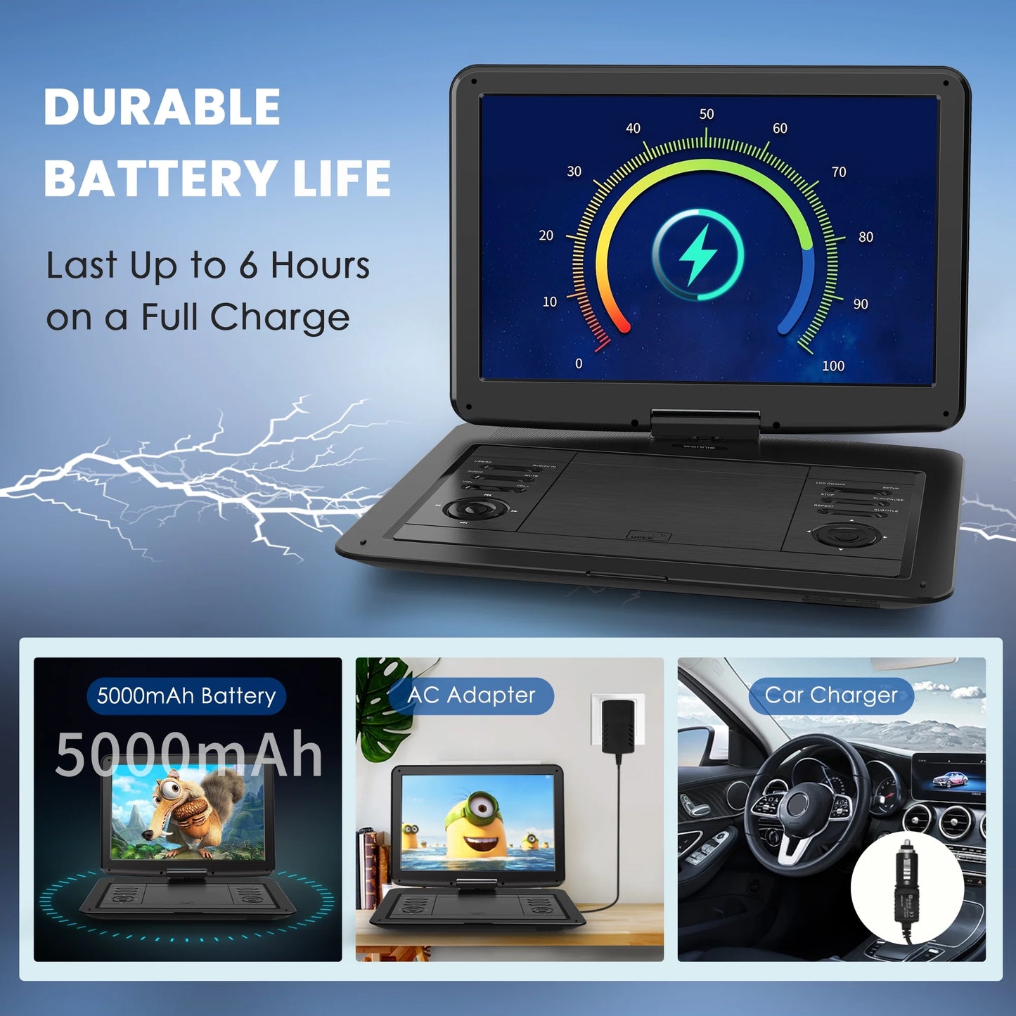 WONNIE 16.9" Portable DVD Player with 14.1" Large Swivel Screen for Car and Kids, Headrest DVD Player with 6 Hrs Rechargeable Battery, Dual Speakers, Support USB/SD Card/Sync TV