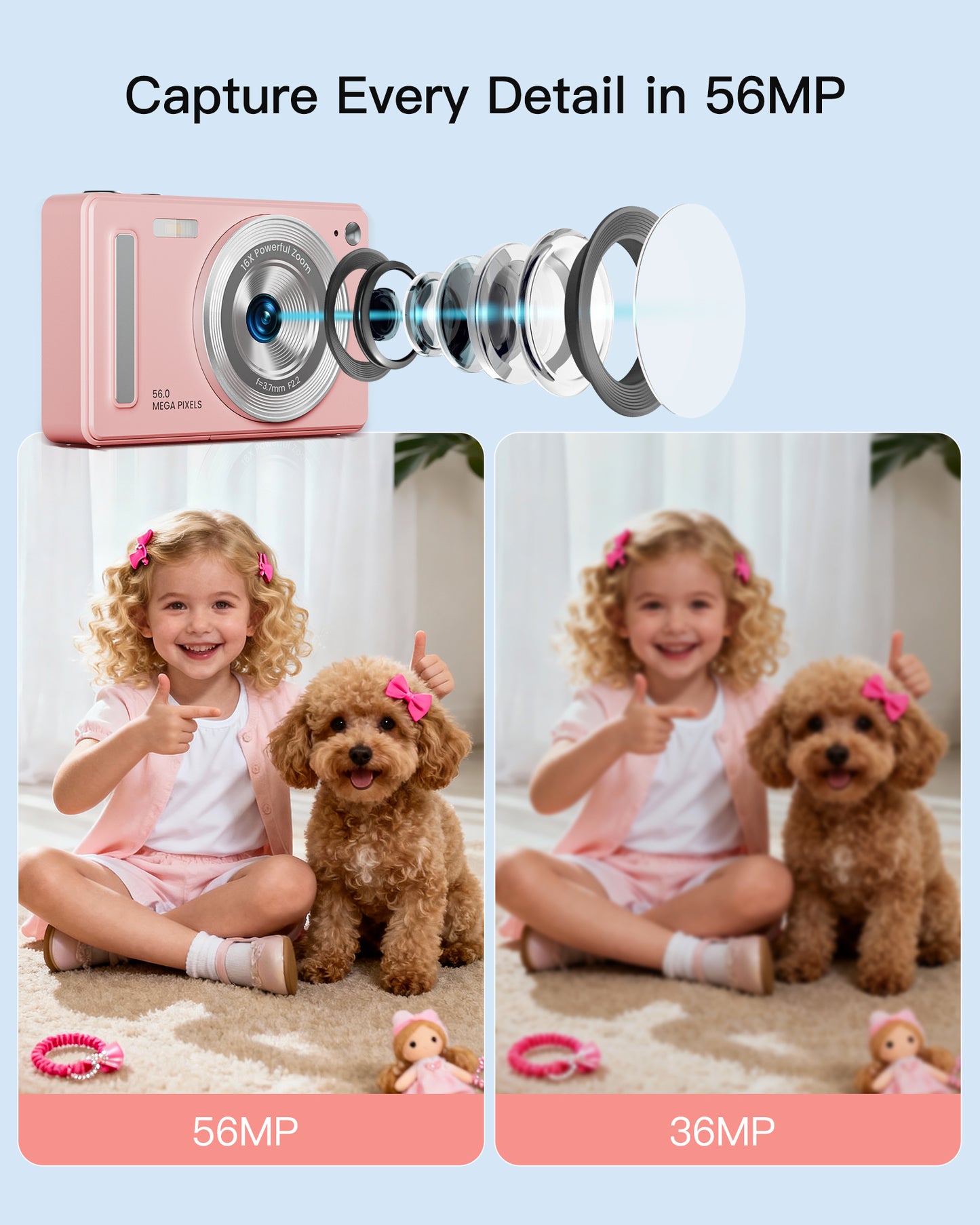 Digital Camera, FHD 1080P Point and Shoot Camera with 32GB SD Card, 2 Batteries, 16X Zoom, Anti Shake, Compact Small Design for Kids Teens Students Girls Boys (Pink)
