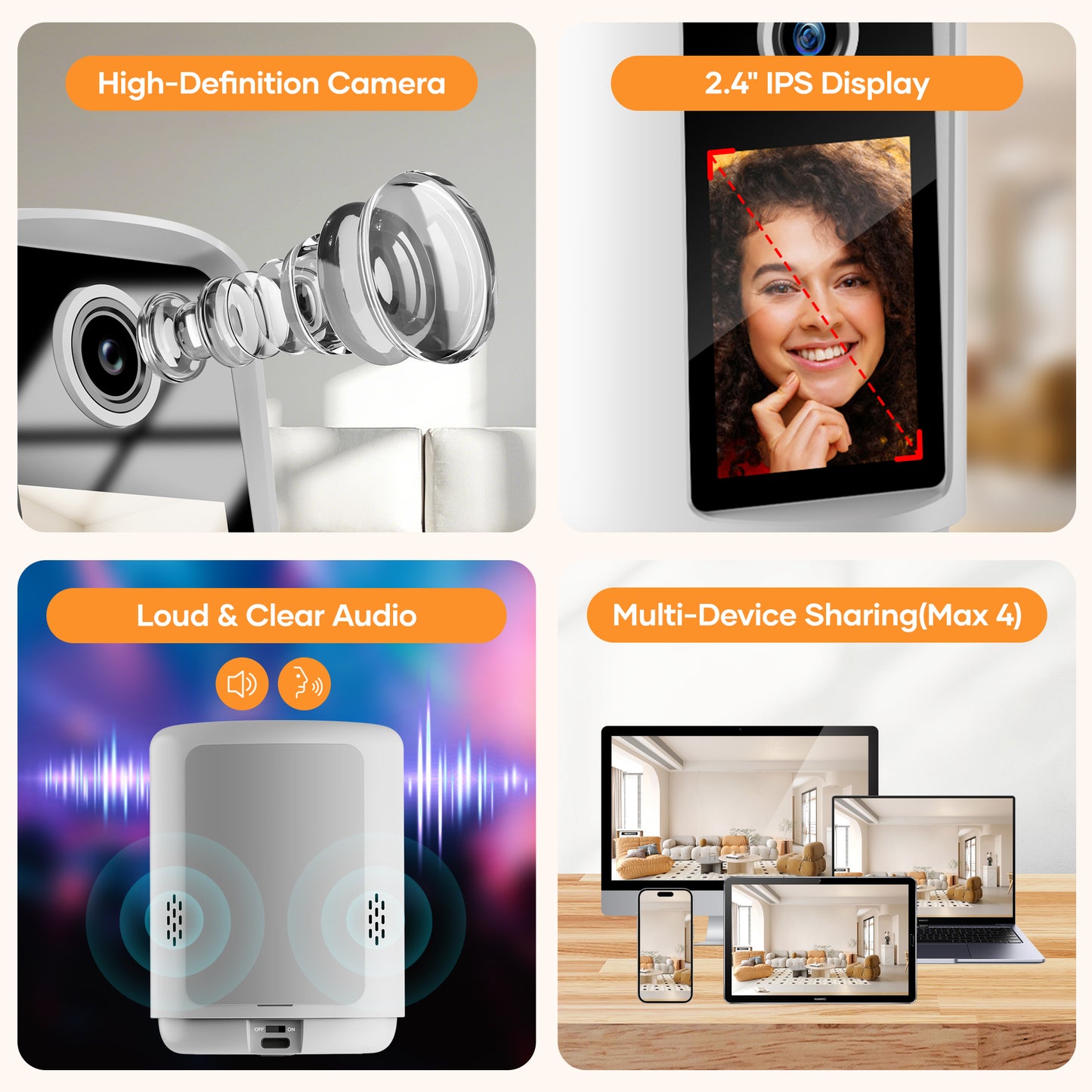 Video Baby Monitor, Mollan Two Way Video Call Camera with HD 1080P WiFi Monitors 2.4" Screen Display, Smart Motion Detection with Night Vision Indoor Security Camera for Baby Elderly