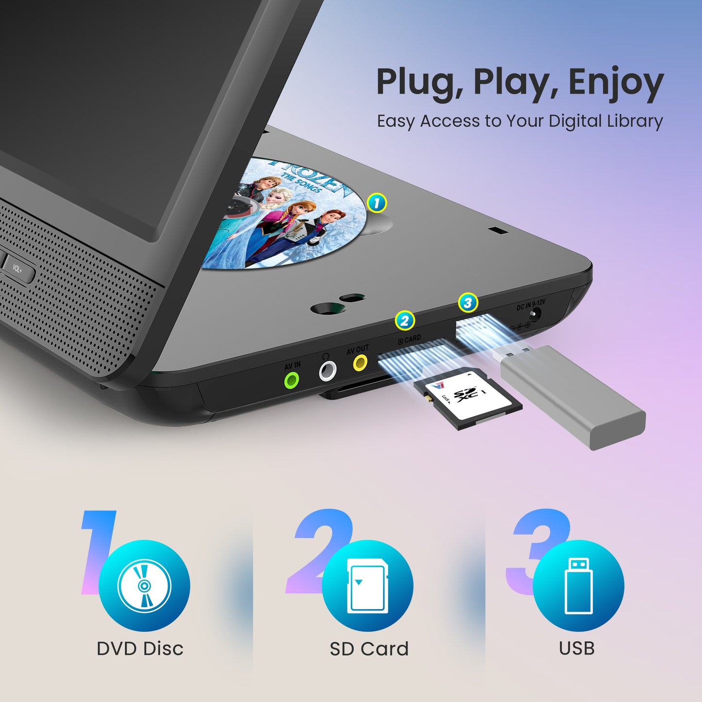 WONNIE 10” Portable Dual Screen DVD Players, Two Car DVD Player with Built-In Rechargeable Battery, Headrest DVD CD Player Support USB/ TF Card, AV In & Out, Best Gift Choice for Kids & Parents