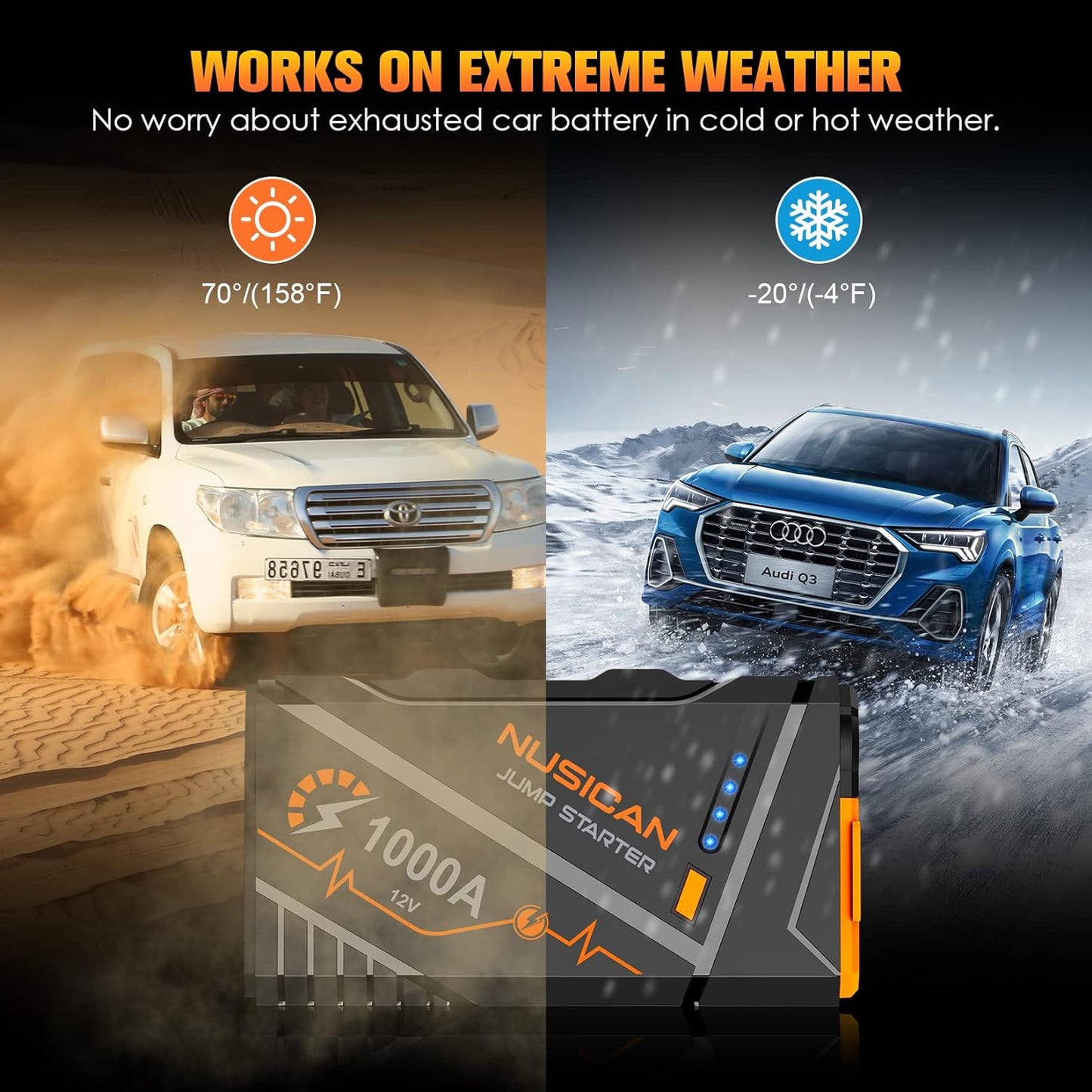 NUSICAN Car Battery Jump Starter, 1000A Peak 12V Auto Lithium Jump Starter, Portable Car Battery Booster Power Pack for up 7L Gas or 5.5L Diesel Engine, LED Flashlight & USB Quick Charge
