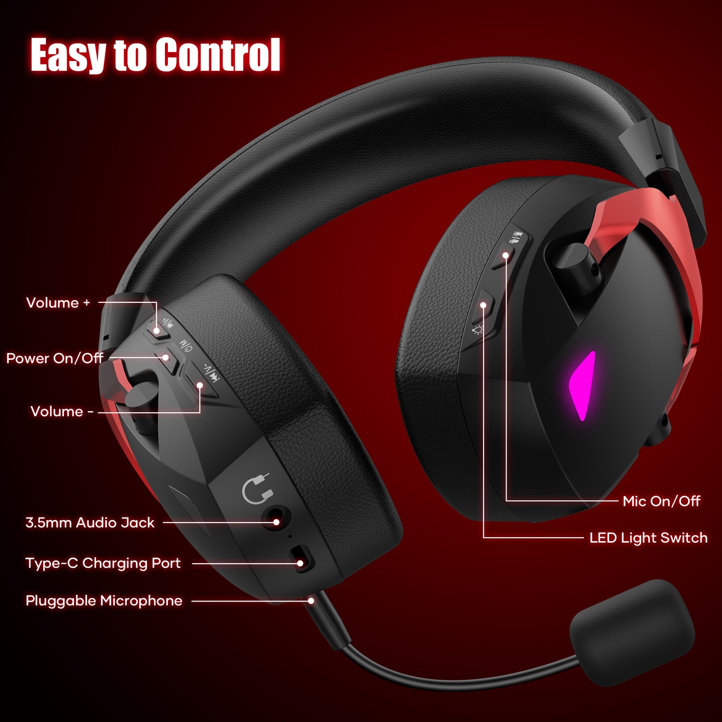 Mollan Black & Red 2.4GHz Wireless Gaming Headset – 25ms Ultra-Low Latency, 7.1 Surround Sound, Tri-Mode (USB/Bluetooth/Wired), 40Hr Playtime, Detachable Mic – PC/PS5/Switch