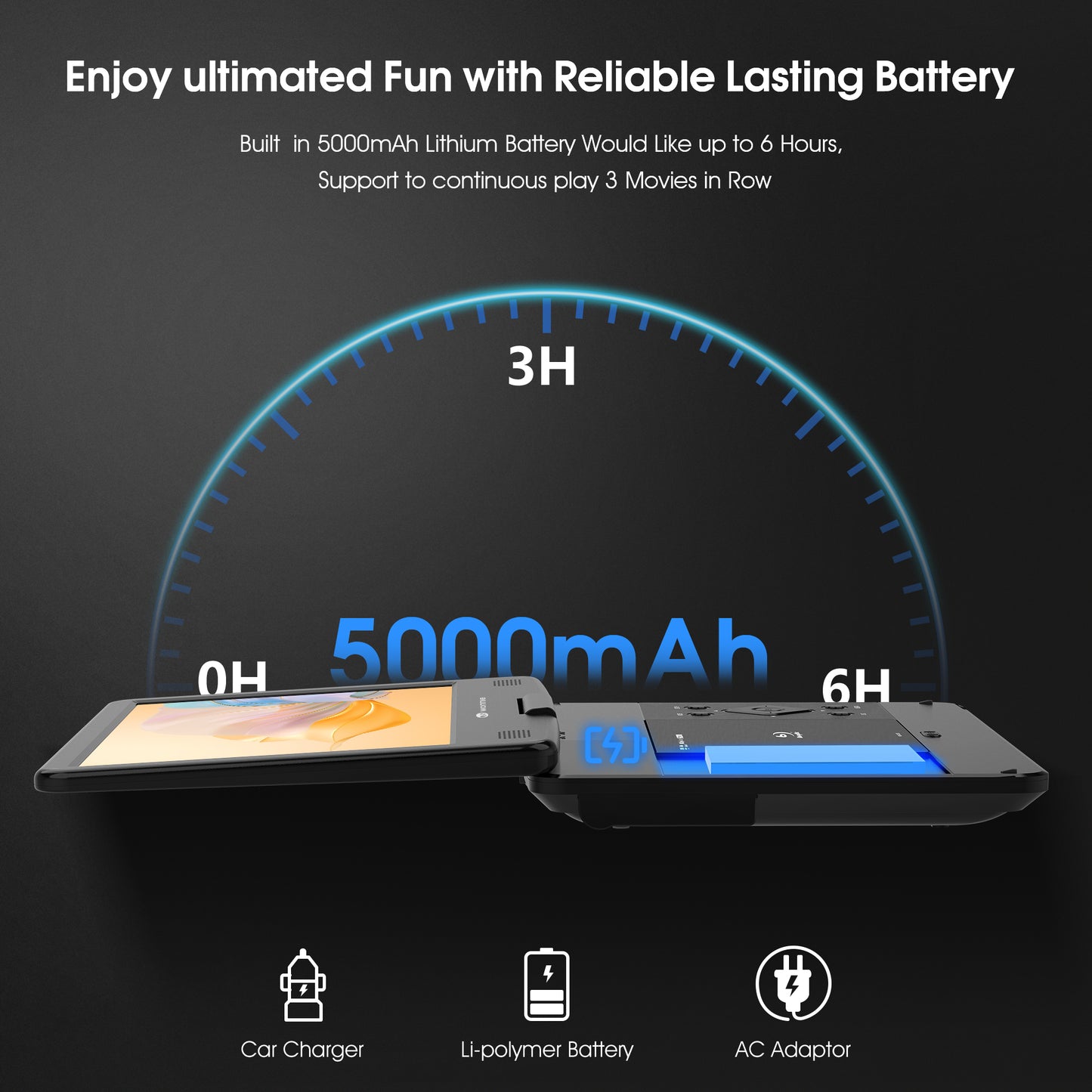 WONNIE Portable Blu Ray DVD Player, 16.9 inch DVD Player with 14.1" 1080p HD Screen, Blu Ray Players built in 5000mAh Battery, Supports HDMI Output, Dolby Audio, Last Memory, USB/SD Card, AV in