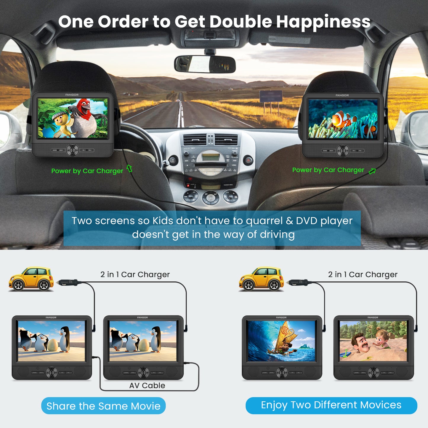 FANGOR Dual Screen DVD Player, 7.5" Portable Headrest Car DVD Player with Monitor, 5 Hours Rechargeable Battery, Last Memory, AV Out& In, Support USB/SD/Sync TV, Best Gift choice !