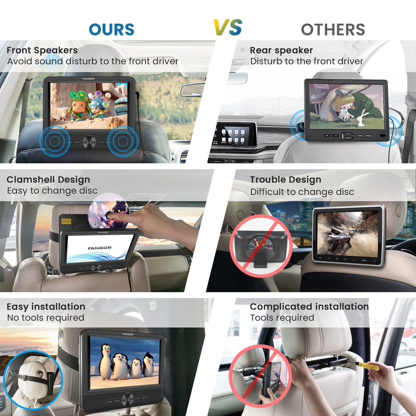 FANGOR Dual Screen DVD Player, 7.5" Portable Headrest Car DVD Player with Monitor, 5 Hours Rechargeable Battery, Last Memory, AV Out& In, Support USB/SD/Sync TV, Best Gift choice !