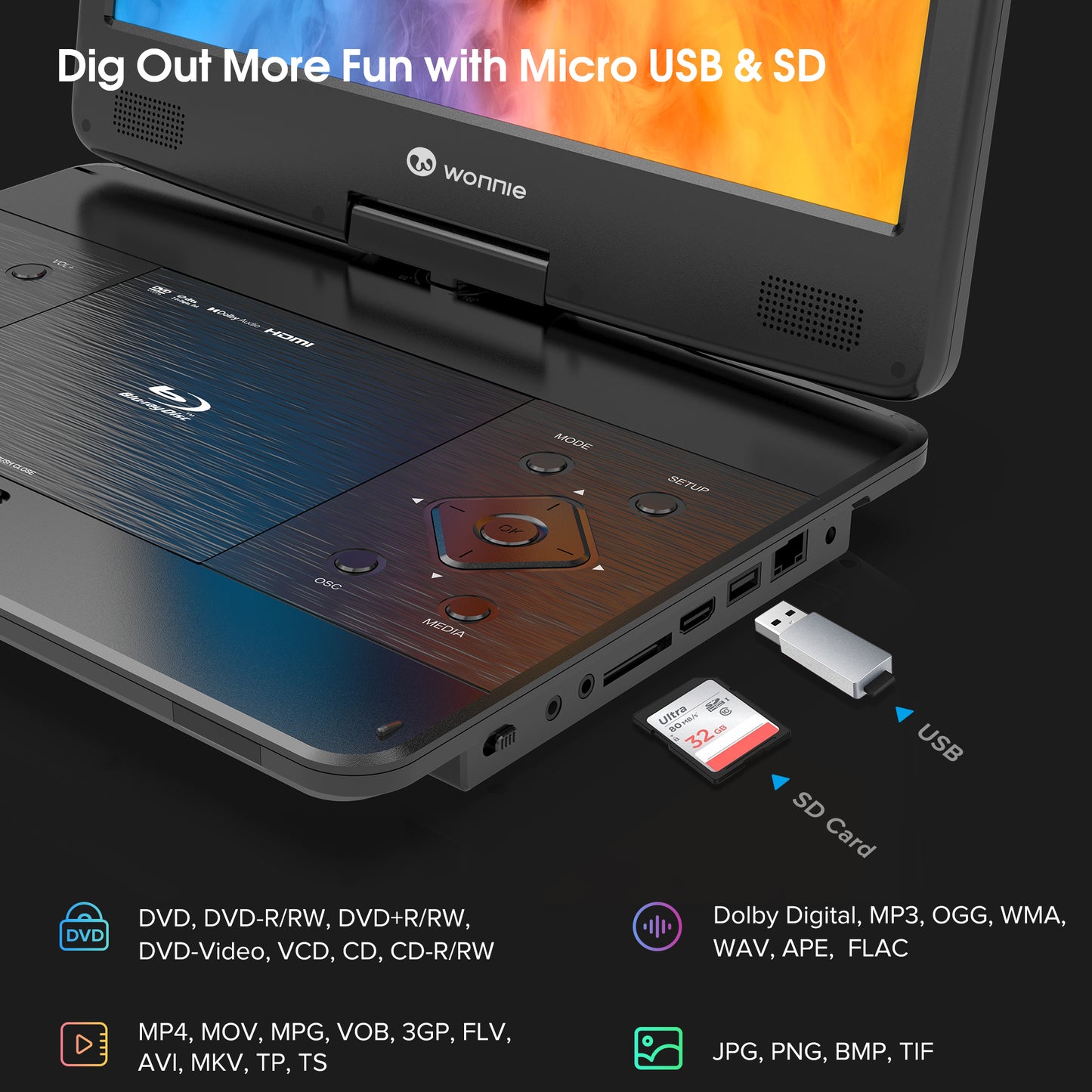 WONNIE Portable Blu Ray DVD Player, 16.9 inch DVD Player with 14.1" 1080p HD Screen, Blu Ray Players built in 5000mAh Battery, Supports HDMI Output, Dolby Audio, Last Memory, USB/SD Card, AV in