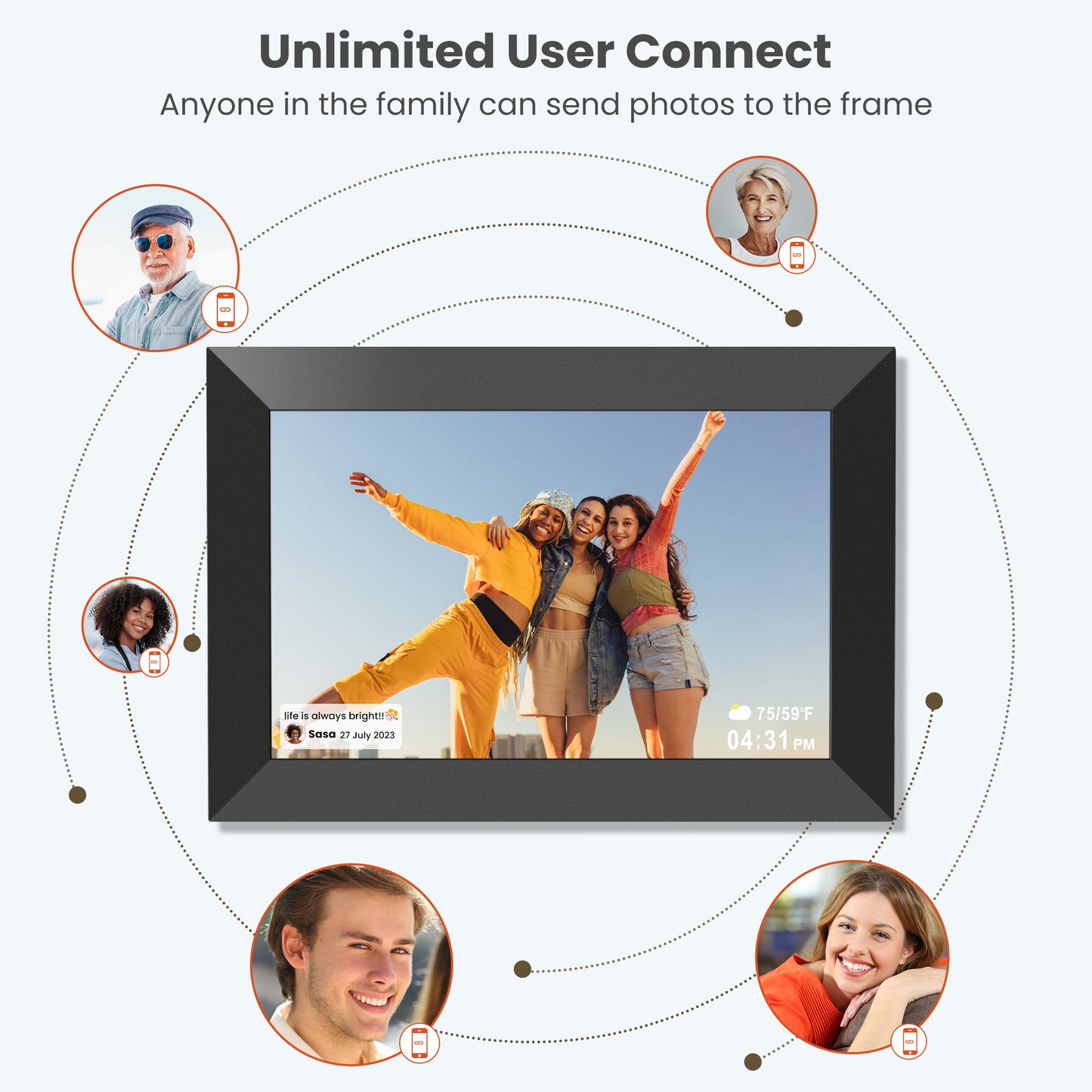 WiFi Digital Photo Frame, Nusican 10.1 Inch IPS Touch Screen Electric Smart Picture Frame 32G Storage, 4 Pack WiFi Photo Frame with Wifi Share Photo Video via Free App Anytime , Best Holiday Gifts !