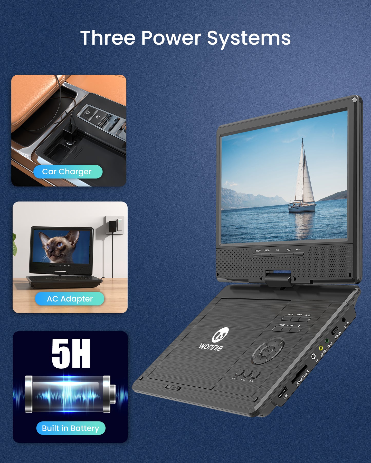 WONNIE 12.5" Portable DVD Player, Premium 10.5" HD Swivel Screen DVD Player for Kids, Built in 5 hours Rechargeable Battery Car DVD Player Support USB/SD Card/Sync TV (Car Headrest holder included)