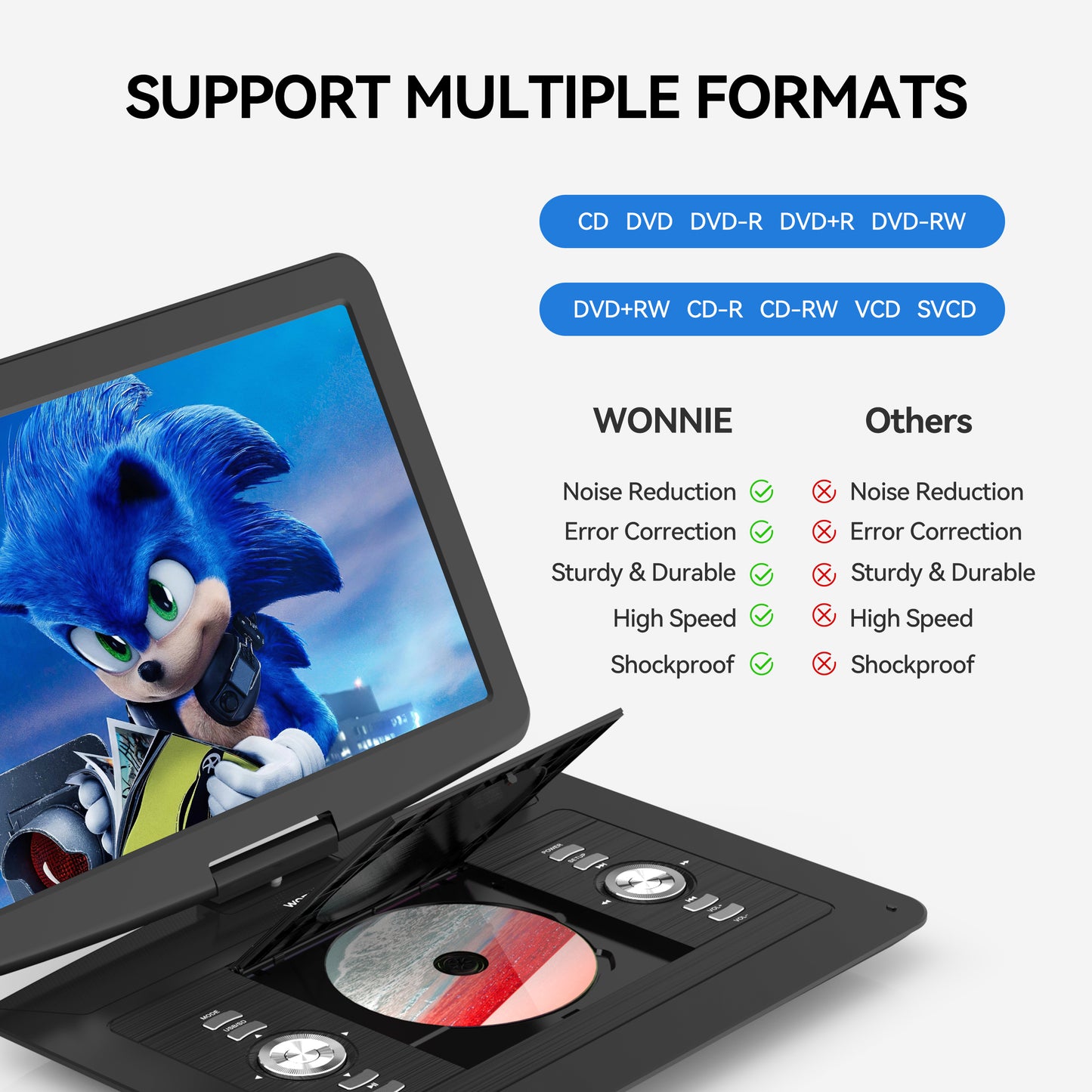 WONNIE 17.9 Portable DVD Player with 15.4" HD Swivel IPS Screen, Car DVD/CD Player for Kids, Headrest Big Video Player Built in Rechargeable Battery & Dual Speakers, Support USB/SD/ DVD/TV Sync