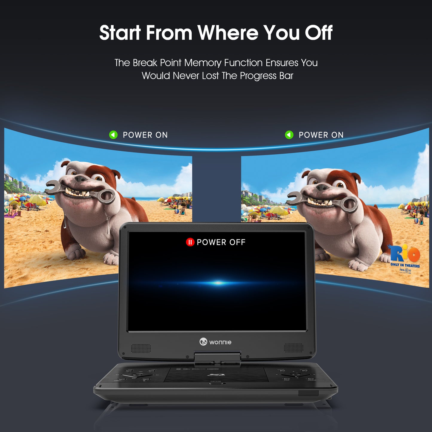 WONNIE Portable Blu Ray DVD Player, 16.9 inch DVD Player with 14.1" 1080p HD Screen, Blu Ray Players built in 5000mAh Battery, Supports HDMI Output, Dolby Audio, Last Memory, USB/SD Card, AV in