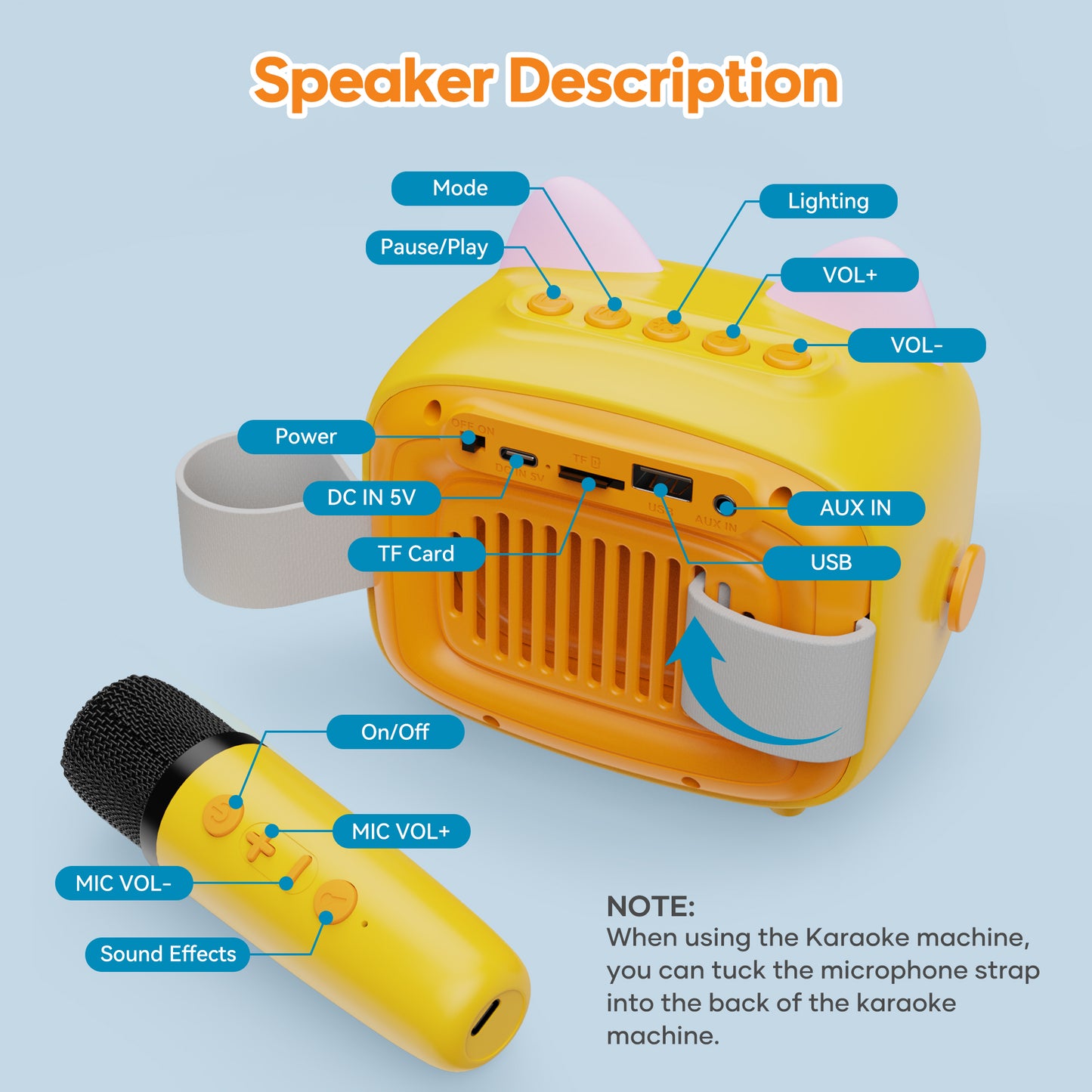 BIGASUO Kids Karaoke Machine, Portable Bluetooth Karaoke Speaker with 2 Wirless Microphones and Colorful Light,Mini Singing Machine Support TF card ,USB,AUX IN,with Shoulder Strap,Best Gift for Kids