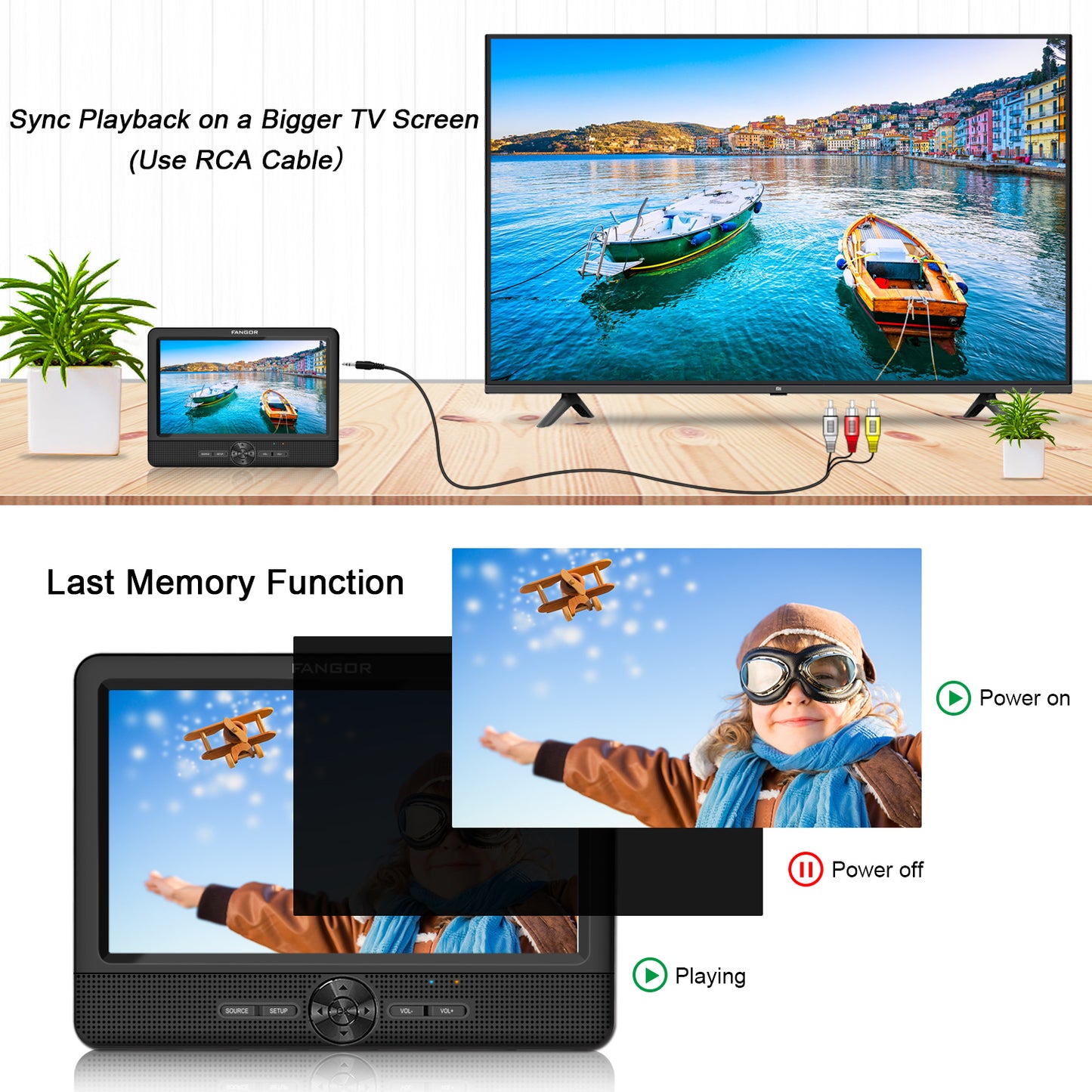 FANGOR 10.5 Dual DVD Player for Car Portable Headrest Video Players with 2 Mounting Brackets, 5 Hours Rechargeable Battery, Last Memory, USB/SD Card Reader, AV Out&in ( 1 Player + 1 Screen )