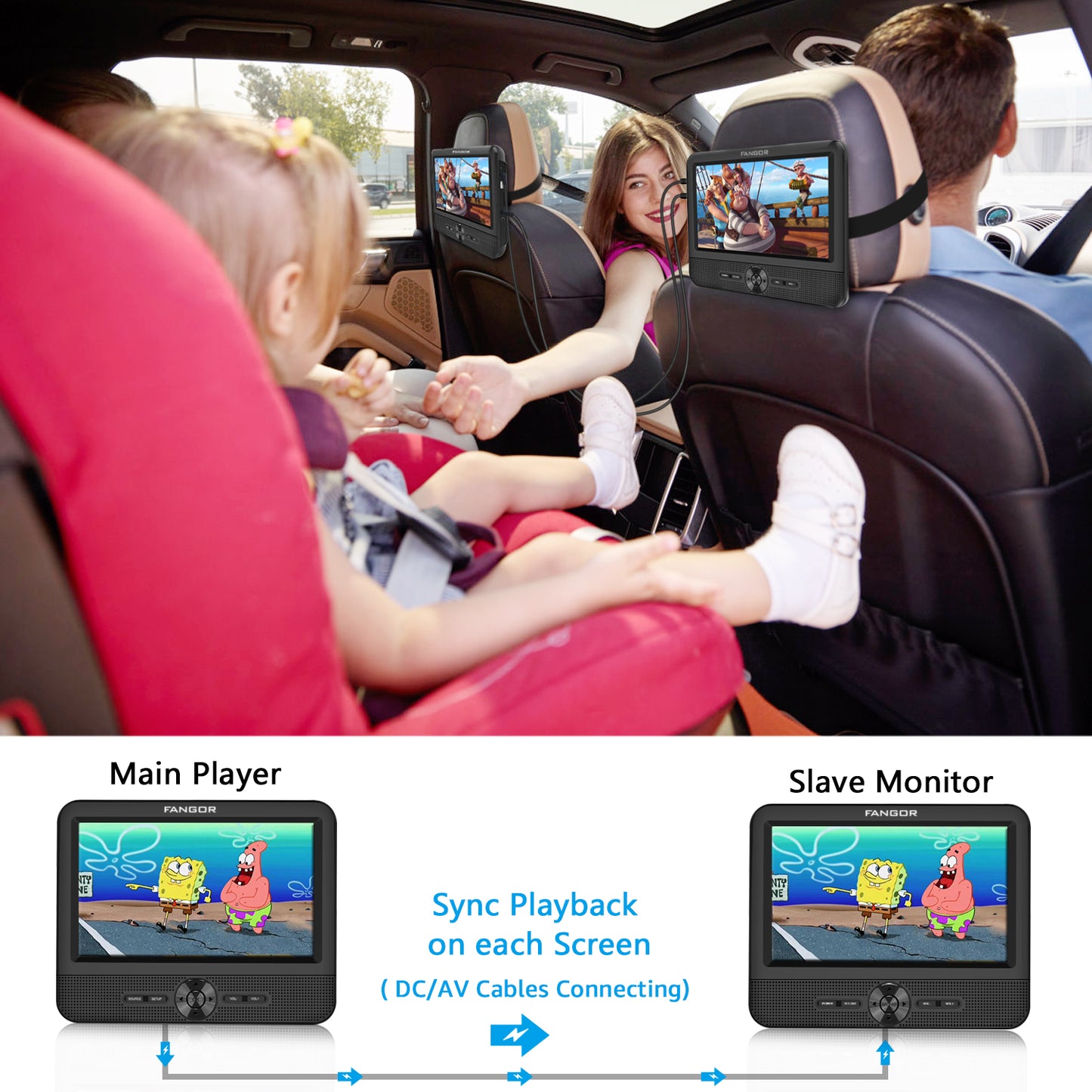 FANGOR 611  7.5’’ Dual Car DVD Player, Two Screens, USB/SD/MMC
