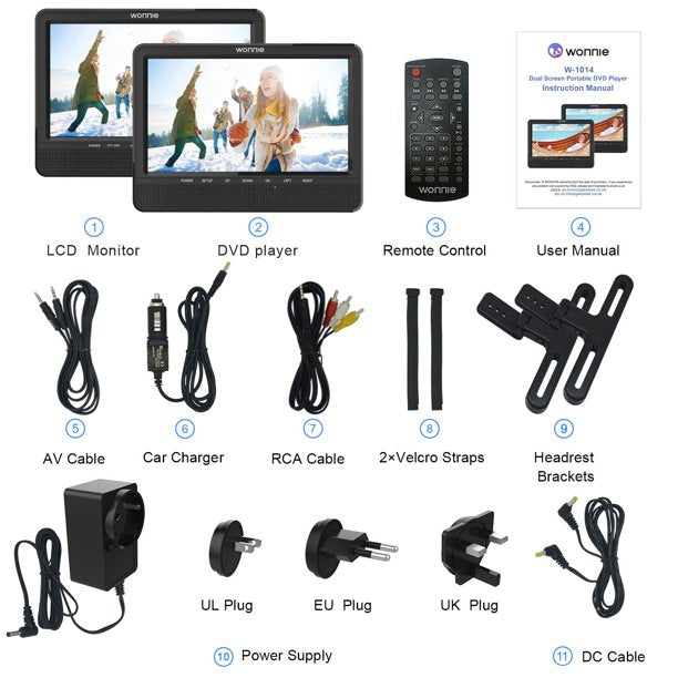 WONNIE Premium 10" Dual DVD Players for Car( a DVD Player + a Monitor), Big Screen with More Shocking, Best Gift for Kids