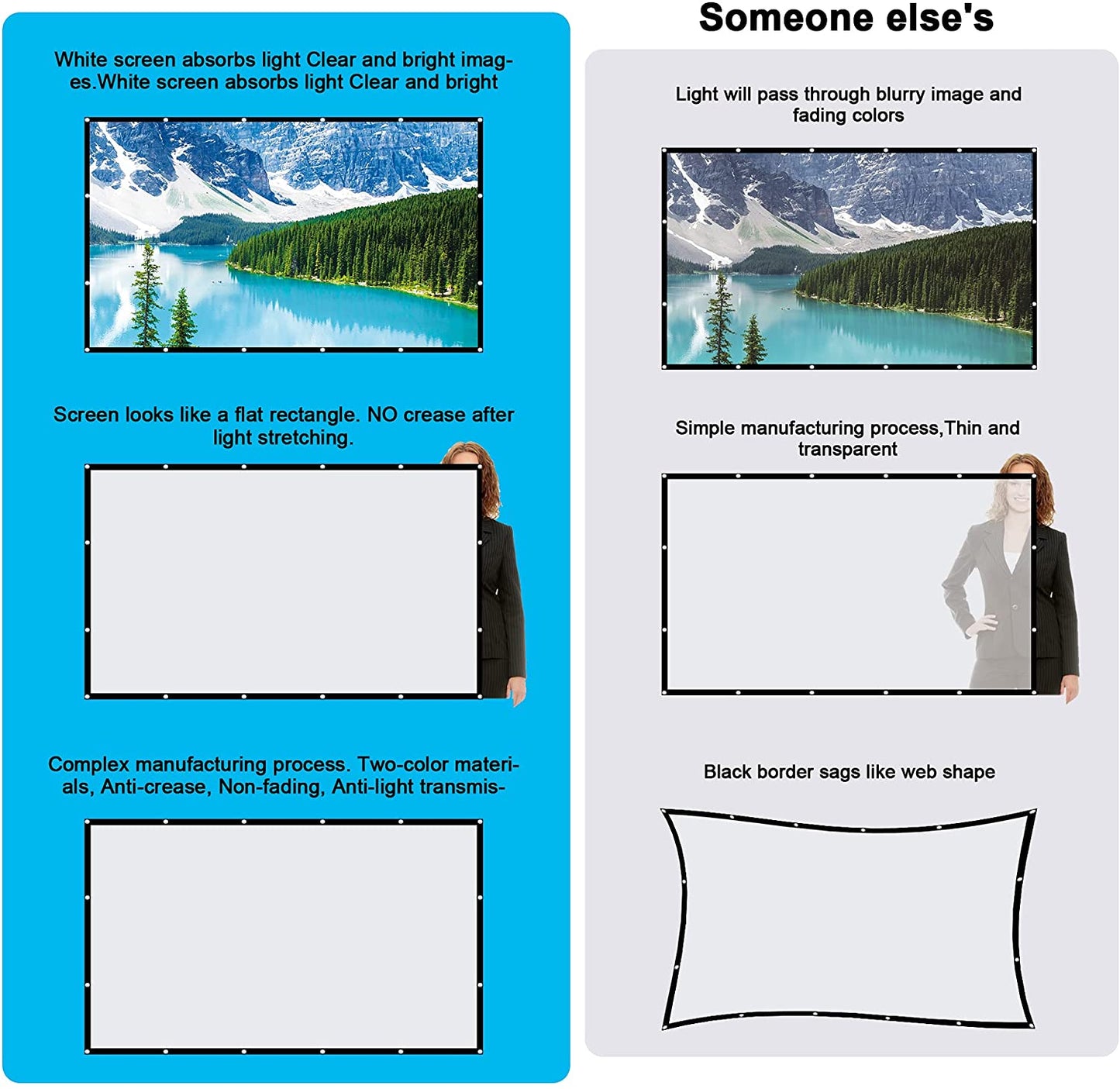 FANGOR 120" Projector Screen, Foldable 16:9 HD Anti-Crease Portable Outdoor Movies Screen, Ideal choice for Home Theater