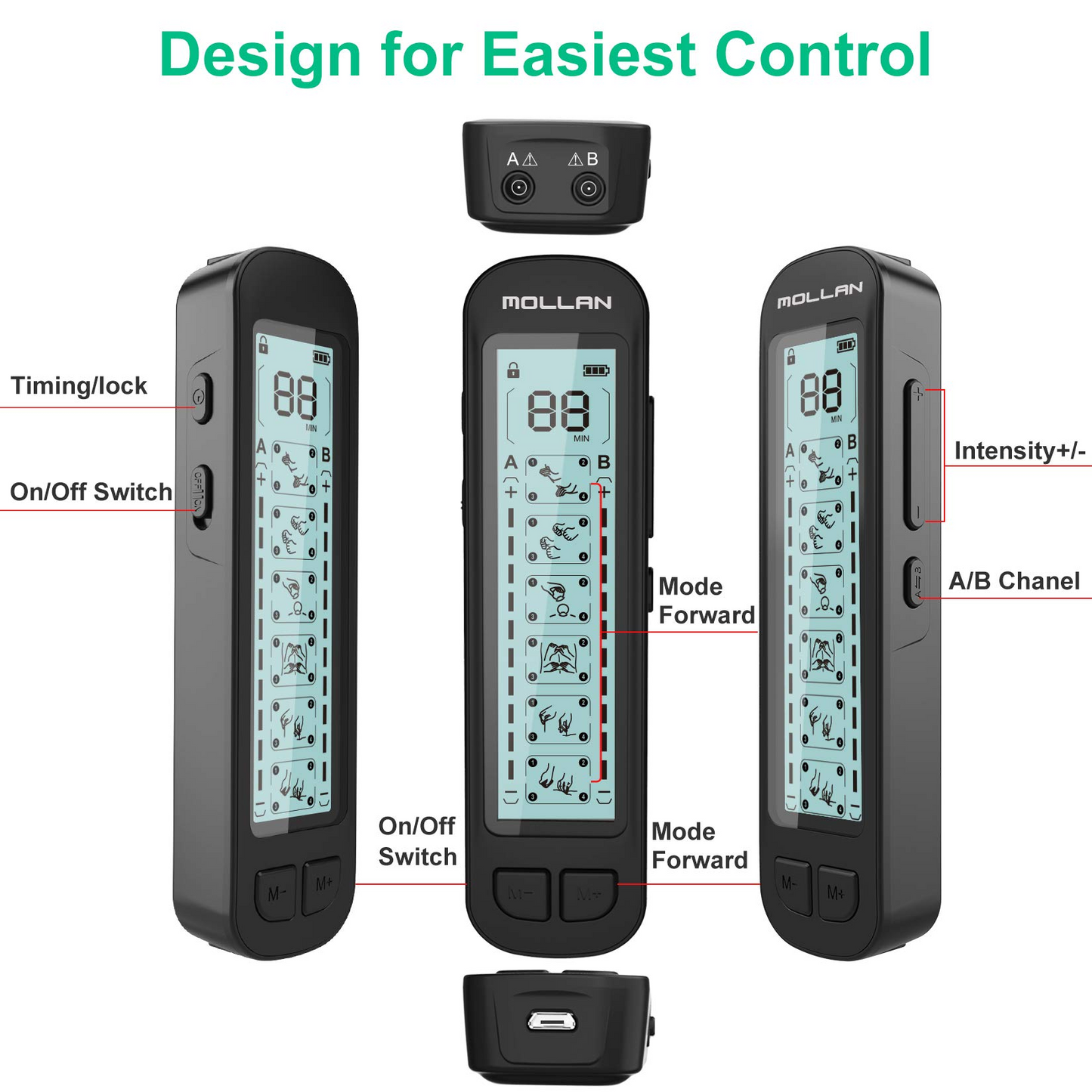 Mollan Dual Channel TENS Unit 24 Modes Electronic Pulse Massager with 12x2 Electrode Pads, EMS Muscle Stimulator Therapy for Lower, Shoulder, Arm, Back, Leg, Foot, and Arthritis Pain
