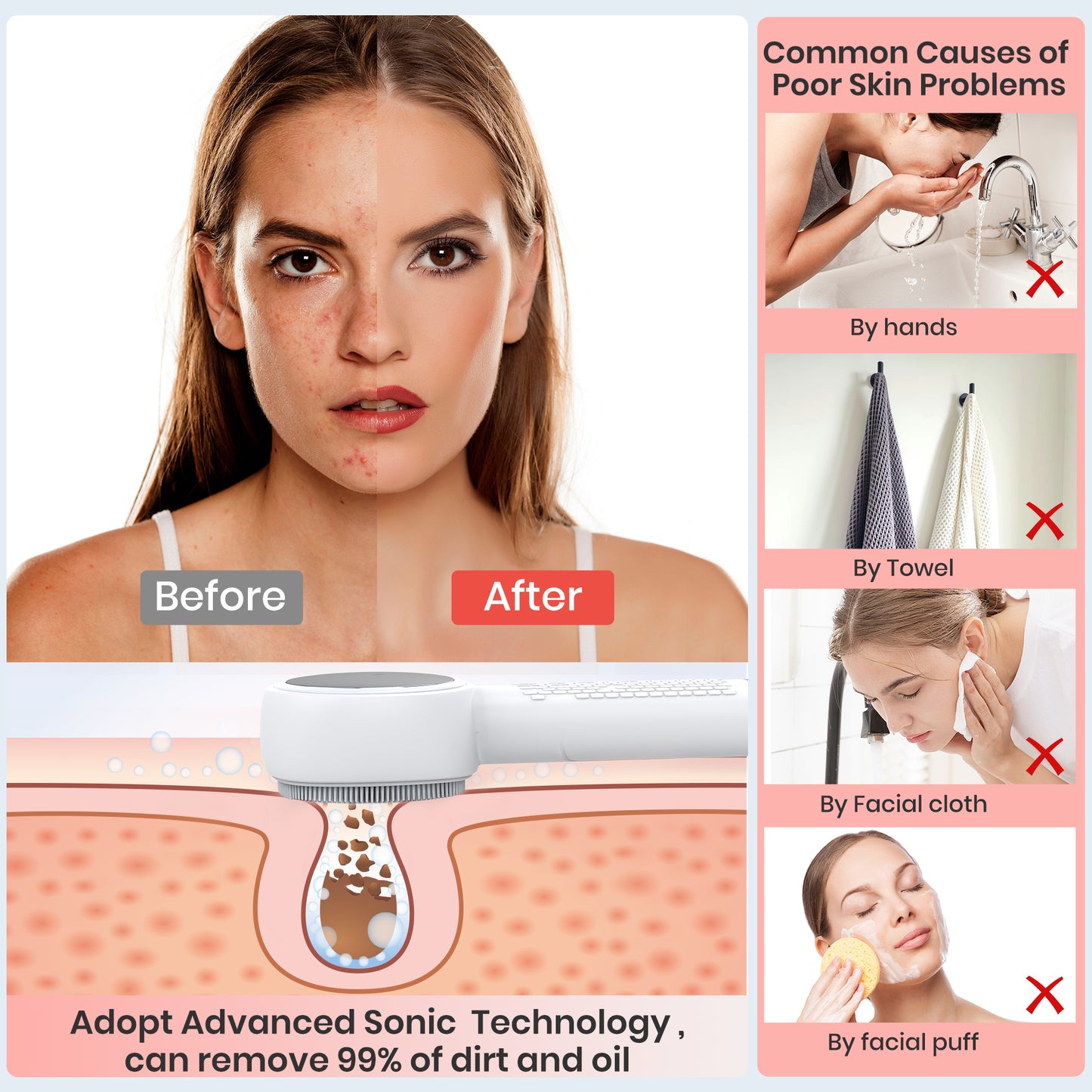Facial Cleansing Brush, Msake Silicone Face Scrubber, Electric Face Brushes for Cleansing with Vibration, Hot and Cold Compress Modes, Sonic Face Cleanser for Men & Women Exfoliating and Massaging