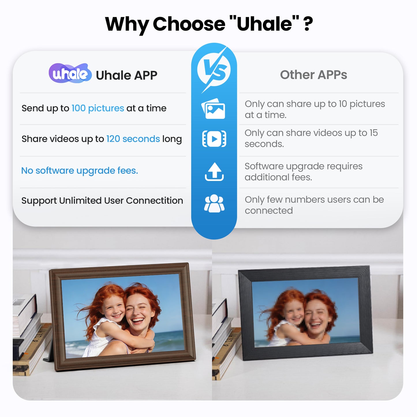 NUSICAN Digital Picture Frame 10.1 Inch Electric WiFi Touch Screen IPS Display digital Photo Video frames with 32GB Memory, Share Instantly via Uhale App, Best Gift for Mother's Day