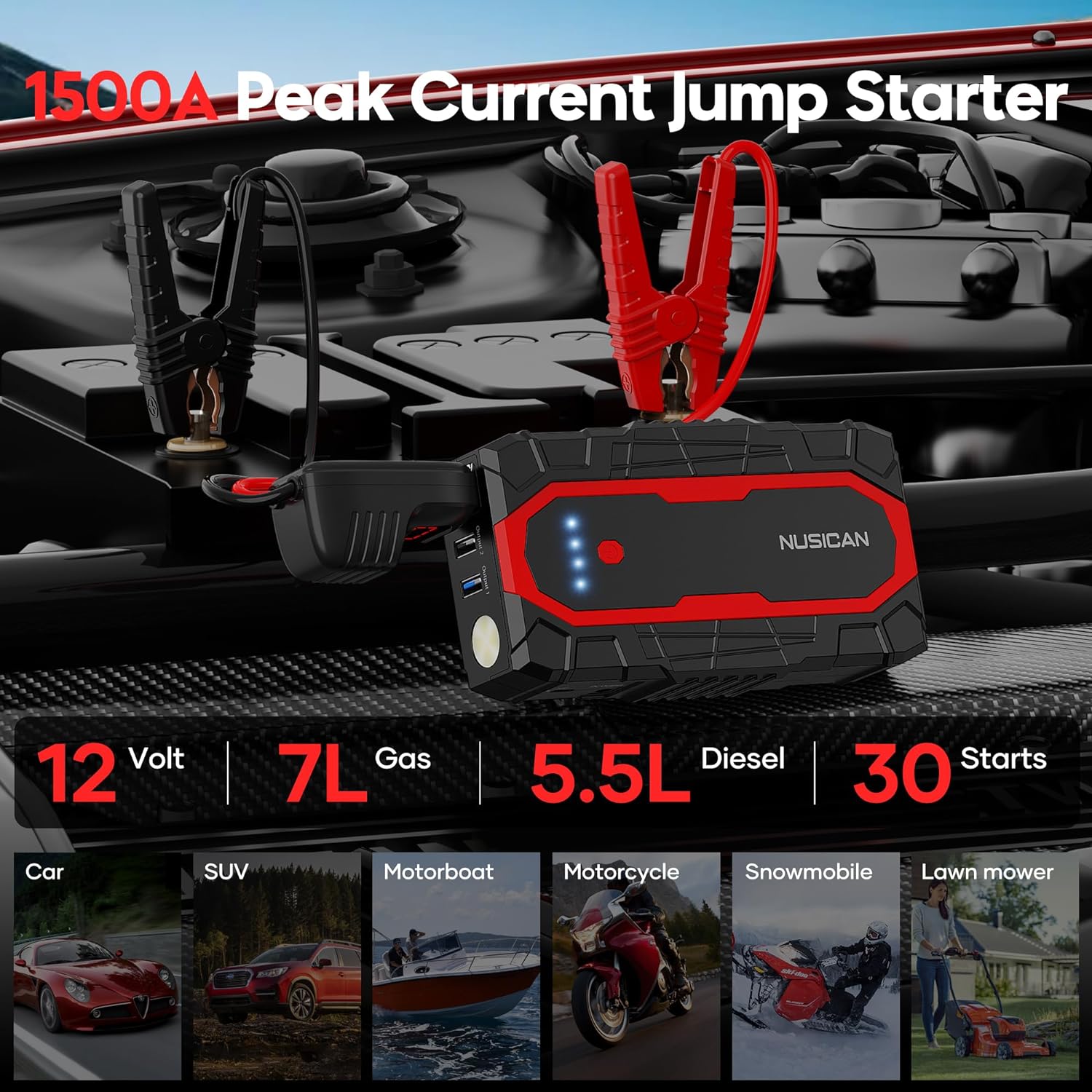 NUSICAN Battery Jump Starter, 1500A Peak 18000mAh Car Jump Starter Por