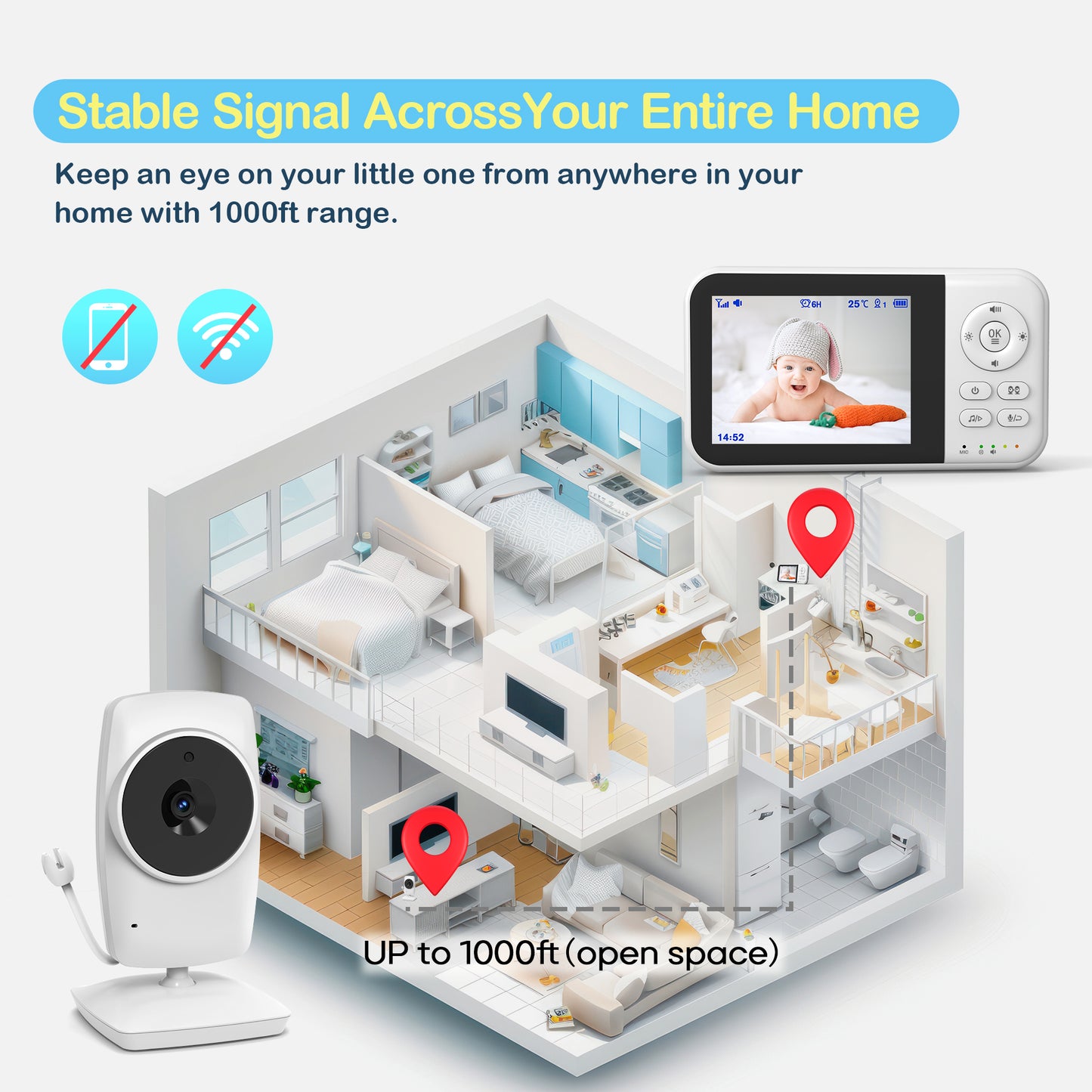 Baby Monitor with Camera and Audio, Video Baby Surveillance System with 3.2” HD Screen, Night Vision, 2 Way Talk, Temperature Sensor, Portable Indoor Home Security Camera with Monitor