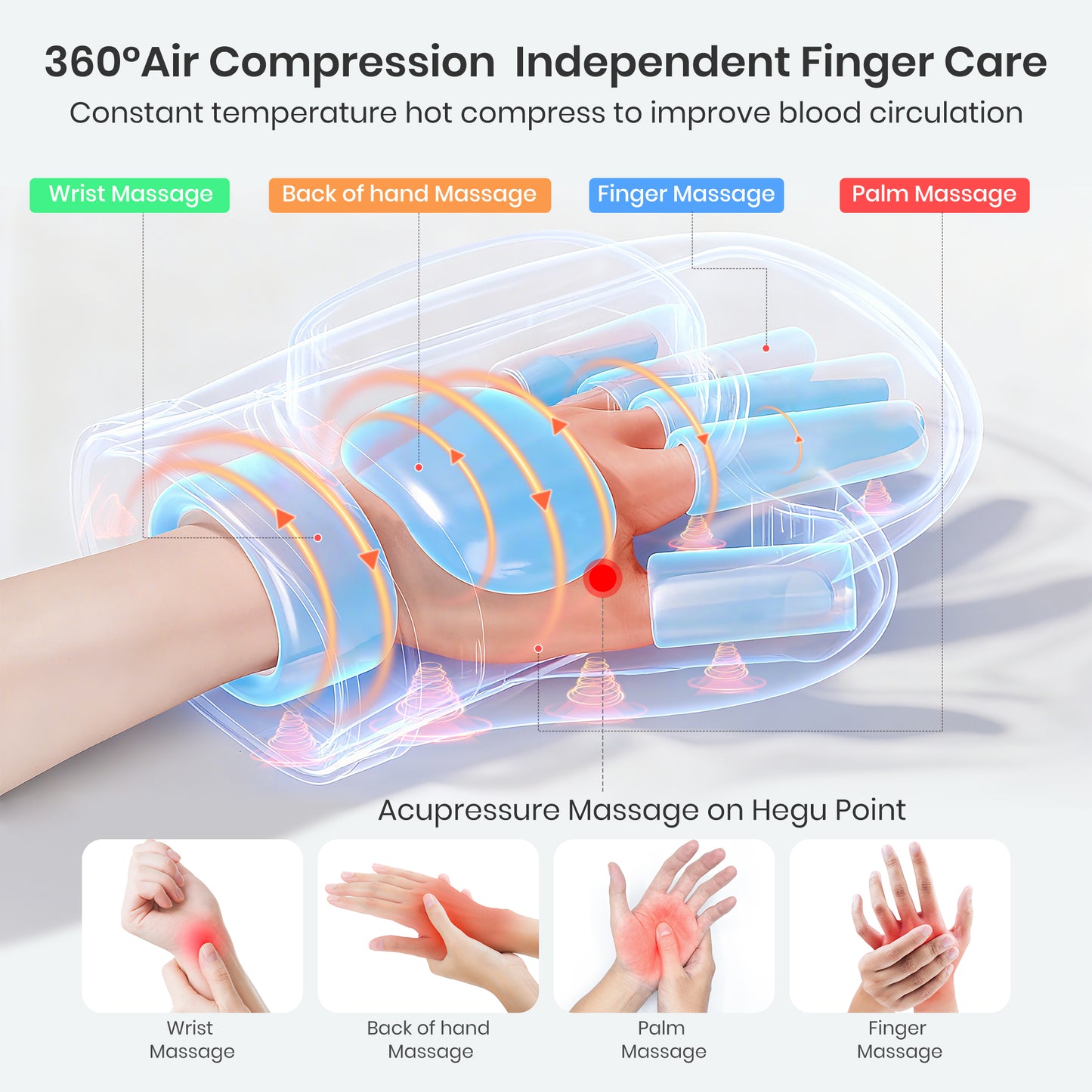 Msake Hand Massager with Heat and Compression, 3 Massage Modes, 3 Temperature Settings, 5 Pressure Modes, Suitable for Relieving Arthritis and Carpal Tunnel Relief, Best Gift!