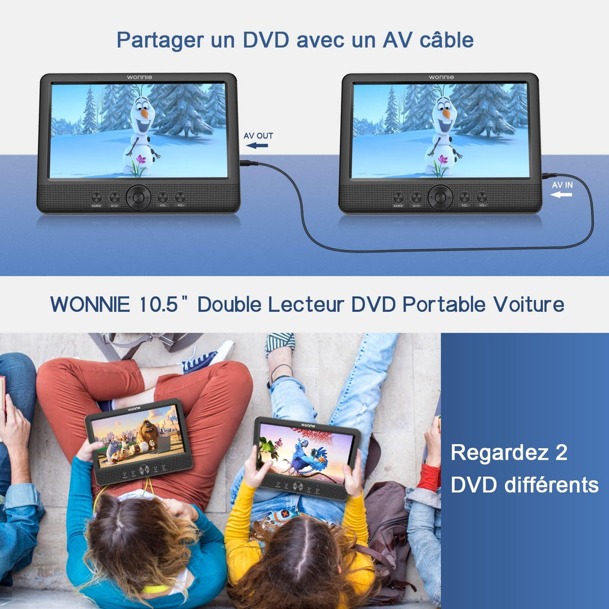 WONNIE Lecteur DVD Portable Voiture 2 Ecrans Enfants Vidéo avec Appuie-tête de 10,5 Pouces Compatible USB SD MMC 5 Heures pour Un Long Voyage(Deux Lecteur DVD)