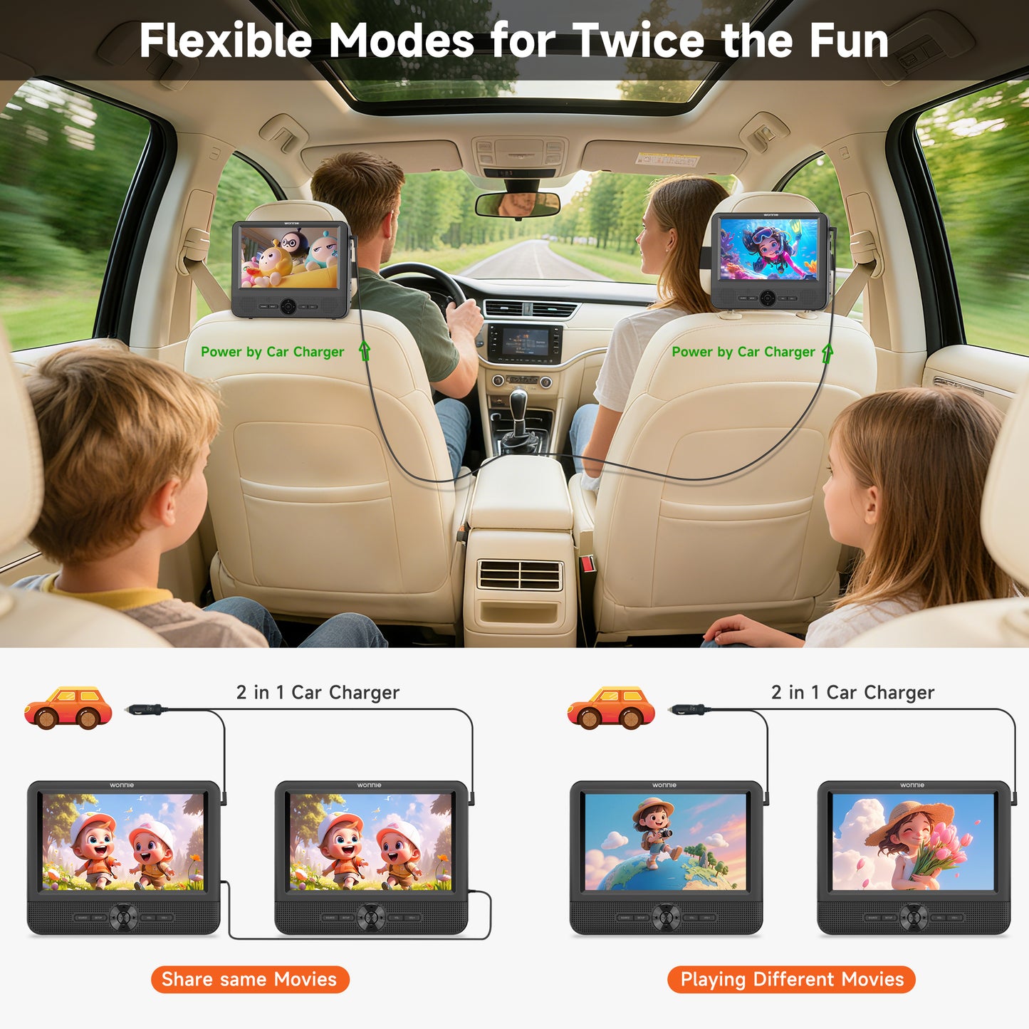 WONNIE 7.5” Dual DVD Player for Car, Portable Dual Screen DVD Player for Kids with Strap, AV In/Out, Support Play Same or Two different Videos/USB/SD, Best Kids Gift (Without Built-in Battery)