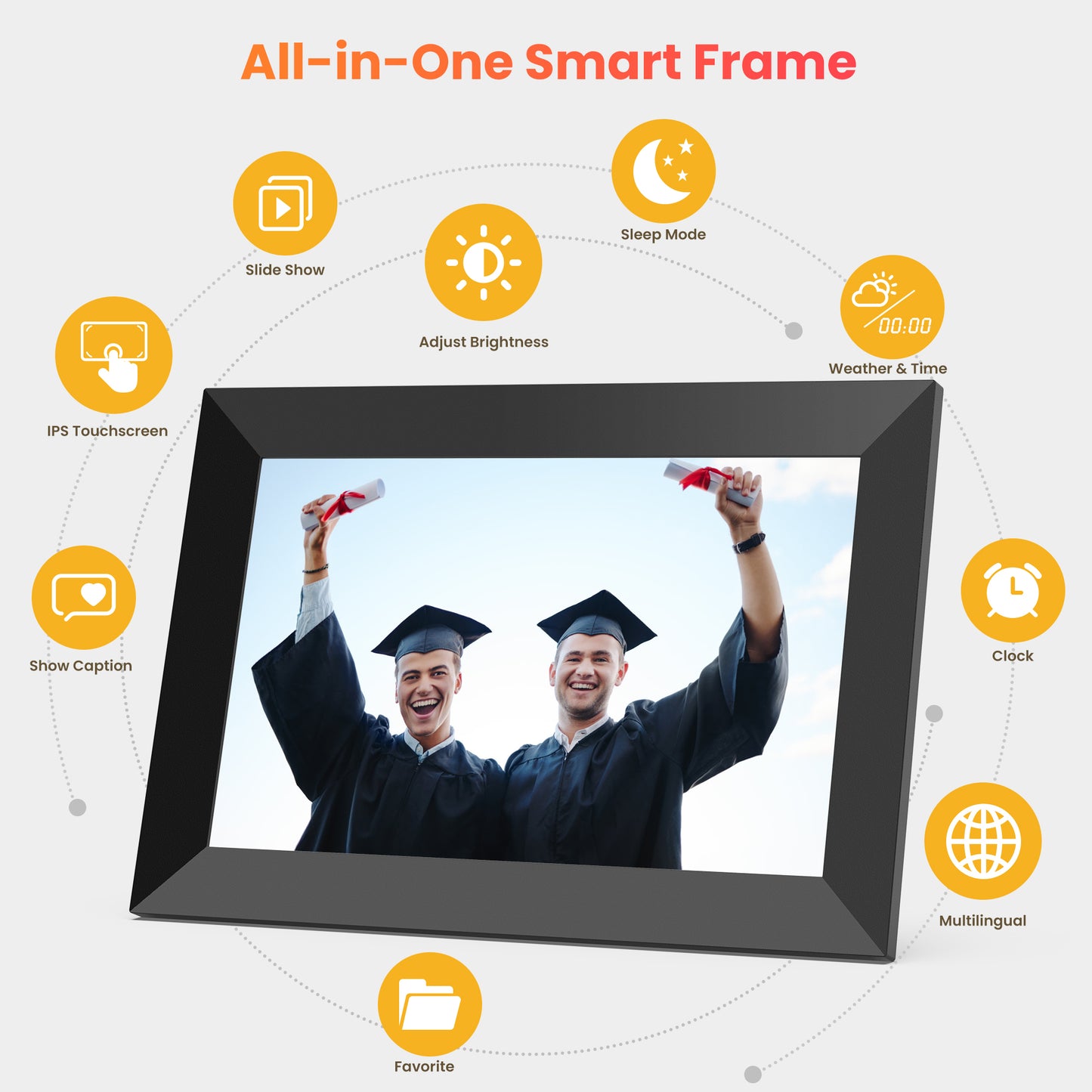 GIROOL 10.1" WiFi Digital Picture Frame, 32GB Storage Smart Touch Screen Photo Frame, HD Electric Picture Frame, Auto-Rotate or Wall Mountable,Send Photos and Videos via free App, Best Gift!