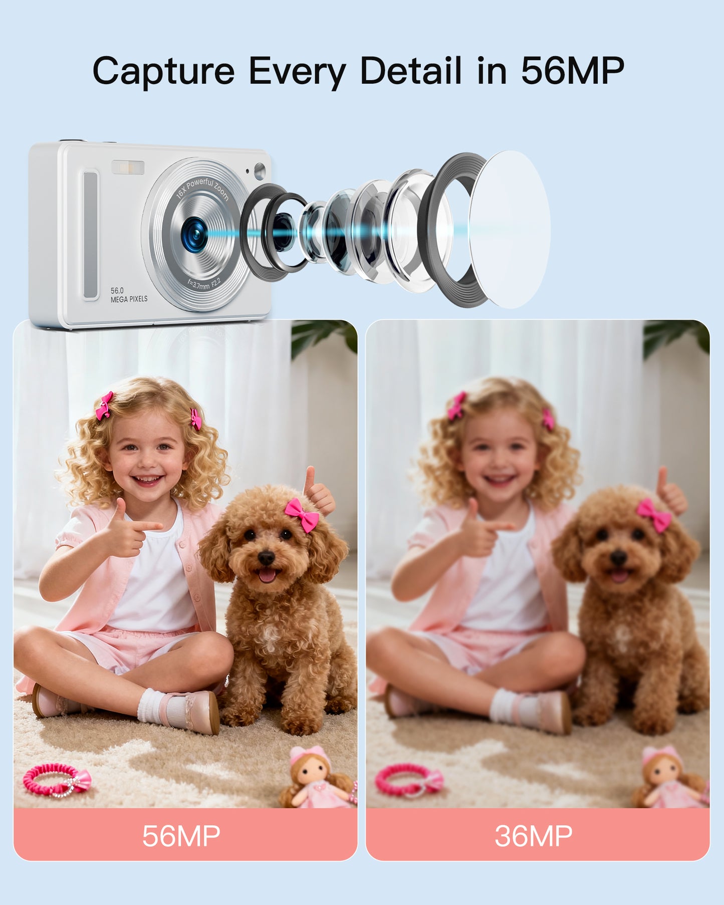 Digital Camera, FHD 1080P Point and Shoot Camera with 32GB SD Card, 2 Batteries, 16X Zoom, Anti Shake, Compact Small Design for Kids Teens Students Girls Boys (White)