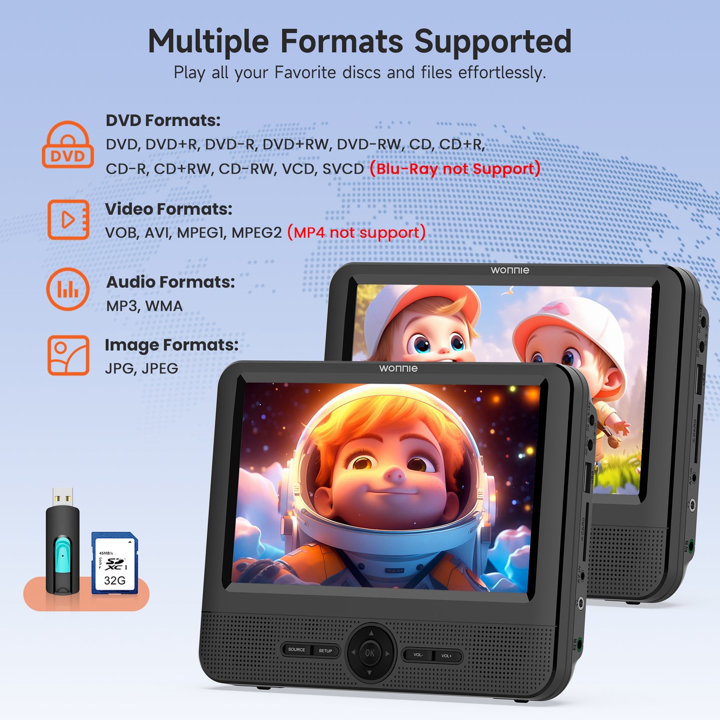 WONNIE 7.5” Dual DVD Player for Car, Portable Dual Screen DVD Player for Kids with Strap, AV In/Out, Support Play Same or Two different Videos/USB/SD, Best Kids Gift (Without Built-in Battery)