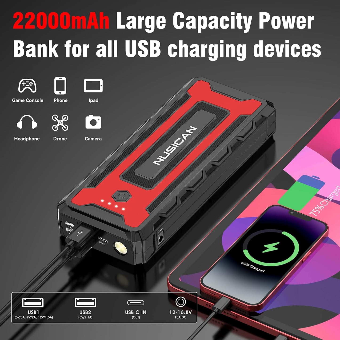 NUSICAN Portable Car Jump Starter , 2600A Peak 22000mAh Lithium battery Booster Power Pack for up to 8.0L Gas & Diesel, Power Bank Charger for Car Battery with Dual USB/Quick Charge 3.0 /Type-C