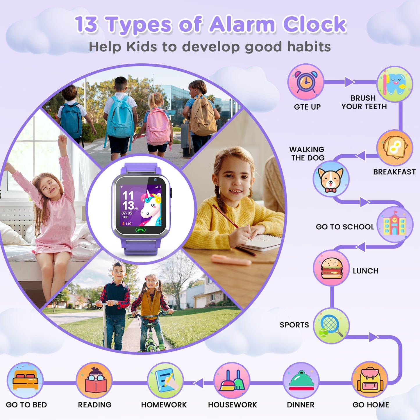 Smart Watch for Kids, Mollan Smartwatch for Boys Girls with 26 Puzzle Games Camera Music Player Alarm Clock, Touch Screen Sports Wrist Watch for Birthday Christmas Gift Age 4-12 Kid