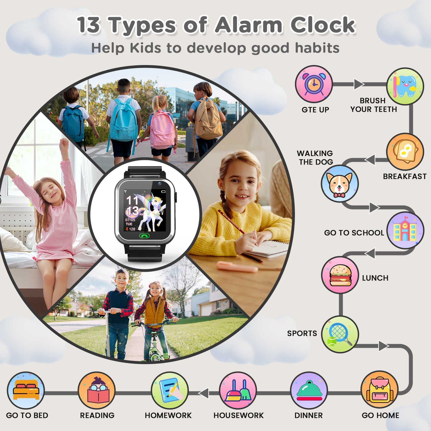 Smart Watch for Kids, Mollan SmartWatch for Boys Girls with 26 Puzzle Games Camera Music Player Alarm Clock, Touch Screen Sports Wrist Watch for Birthday Christmas Gift Age 4-12 kid