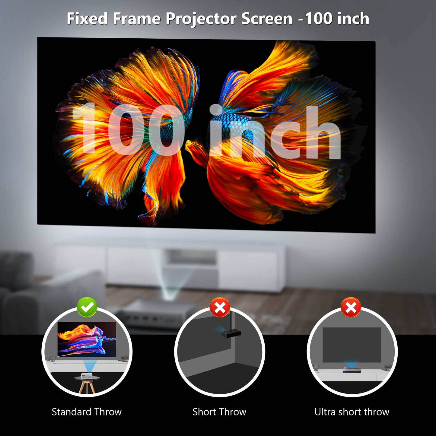 FANGOR Projector Screen, 100" Edge Free Ambient Light Rejecting(ALR) Screen for Projectors, 16:9 4K UHD Anti-Crease Indoor Screen ,1.5Gain, 178° Viewing Angle, Perfect for Home , Office and Classroom