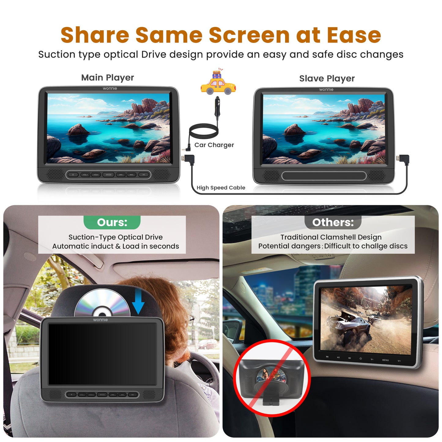 WONNIE 10.5” Portable Dual Screen Car DVD Player, Headrest DVD Player 1080P HD Screen, Car Video Player with Rechargeable Battery, Suction -Type Disc in, Support HDMI IN/Out, AV Out, USB, TF Card