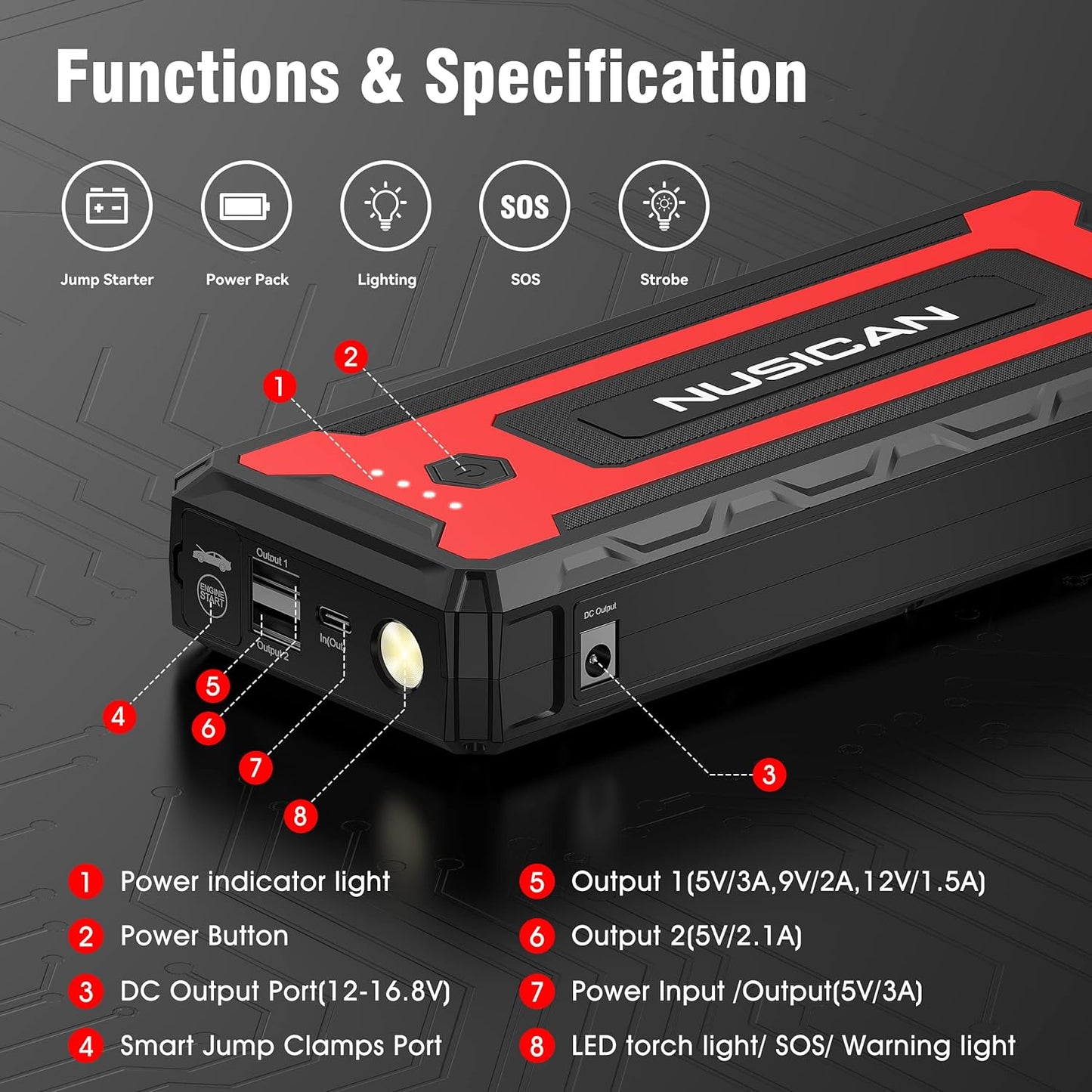 Car Jump Starter Battery Pack, NUSICAN 4000A 28000mAh Portable Lithium Ion Car Starter ,Powerful 12V Car jumper booster for 10L Gas/10L Diesel with Jumper Cable, Dual USB,Quick Charge 3.0 ,LED Light