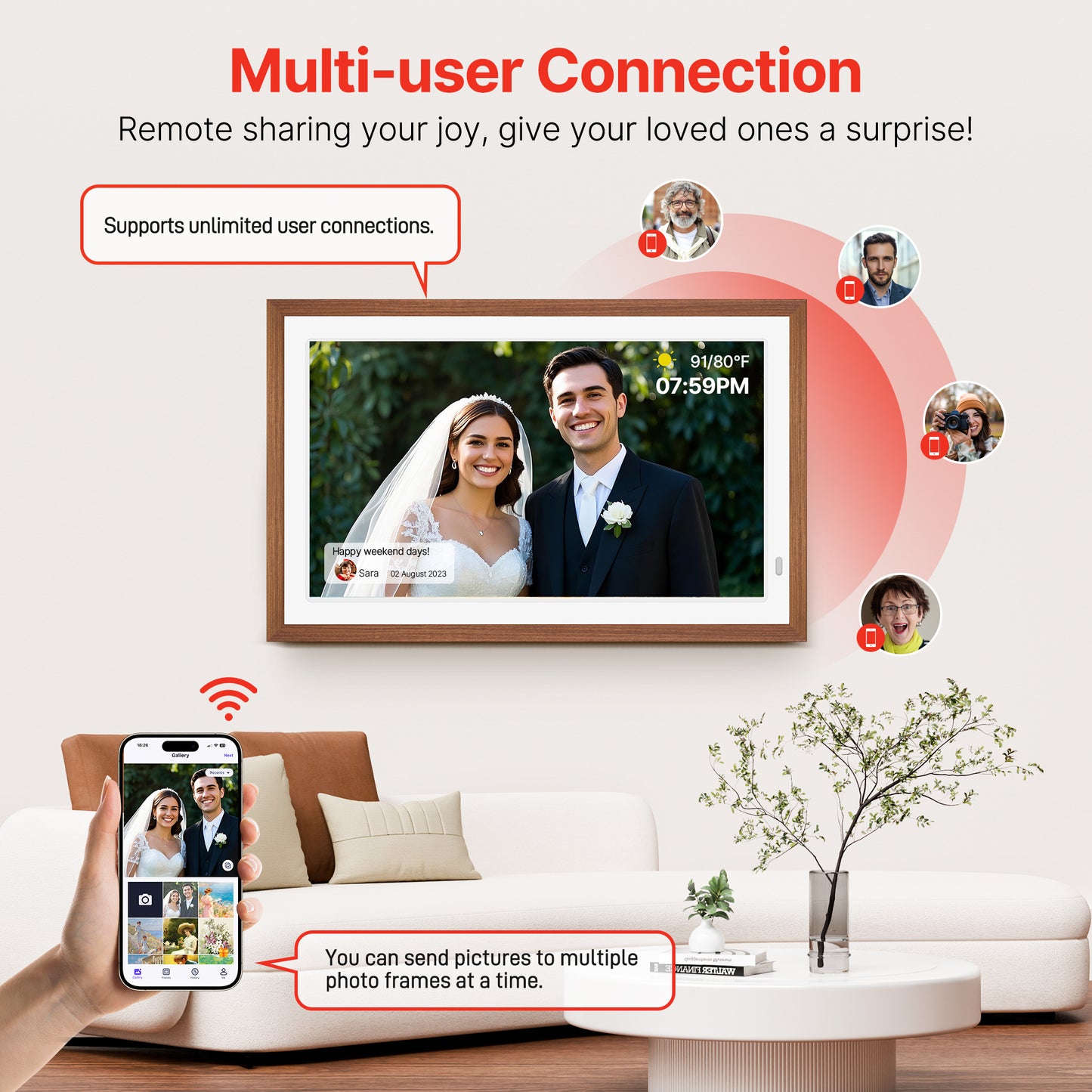 FANGOR 21.5" Large Digital Picture Frame 64GB, WiFi Photo Frame 1920x1080 FHD IPS Display with Remote Control, Auto-Rotate, Wall Mounted, Share Photos/Videos Via Uhale App/USB/SD (No Touch Screen)
