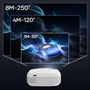 5G Smart Projector Built in Android Market Support 4D/4P Digital Keystone&Zoom, XOPPOX Native 1080P Full HD Projector Bluetooth Support, Home Theater and Outdoor Movie Projector[Carry Bag Included]