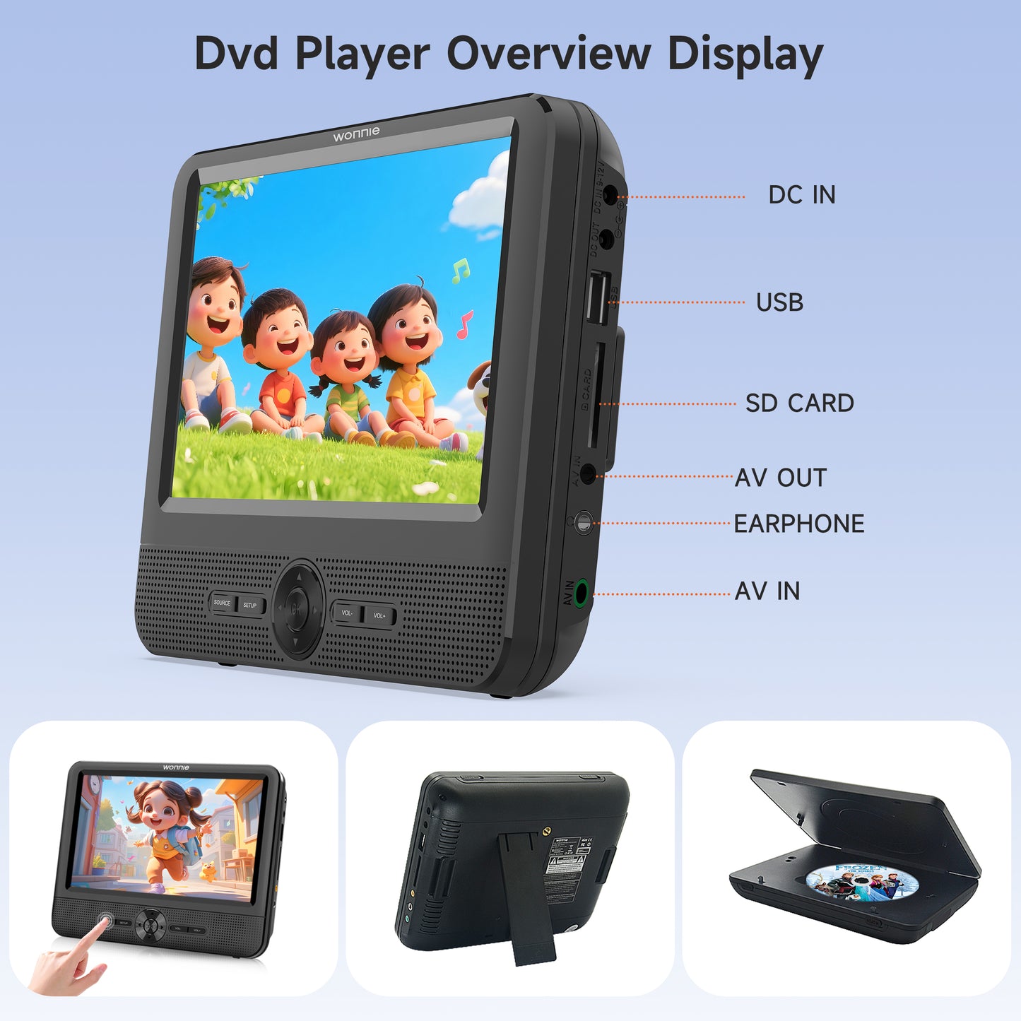 WONNIE 7.5” Dual DVD Player for Car, Portable Dual Screen DVD Player for Kids with Strap, AV In/Out, Support Play Same or Two different Videos/USB/SD, Best Kids Gift (Without Built-in Battery)