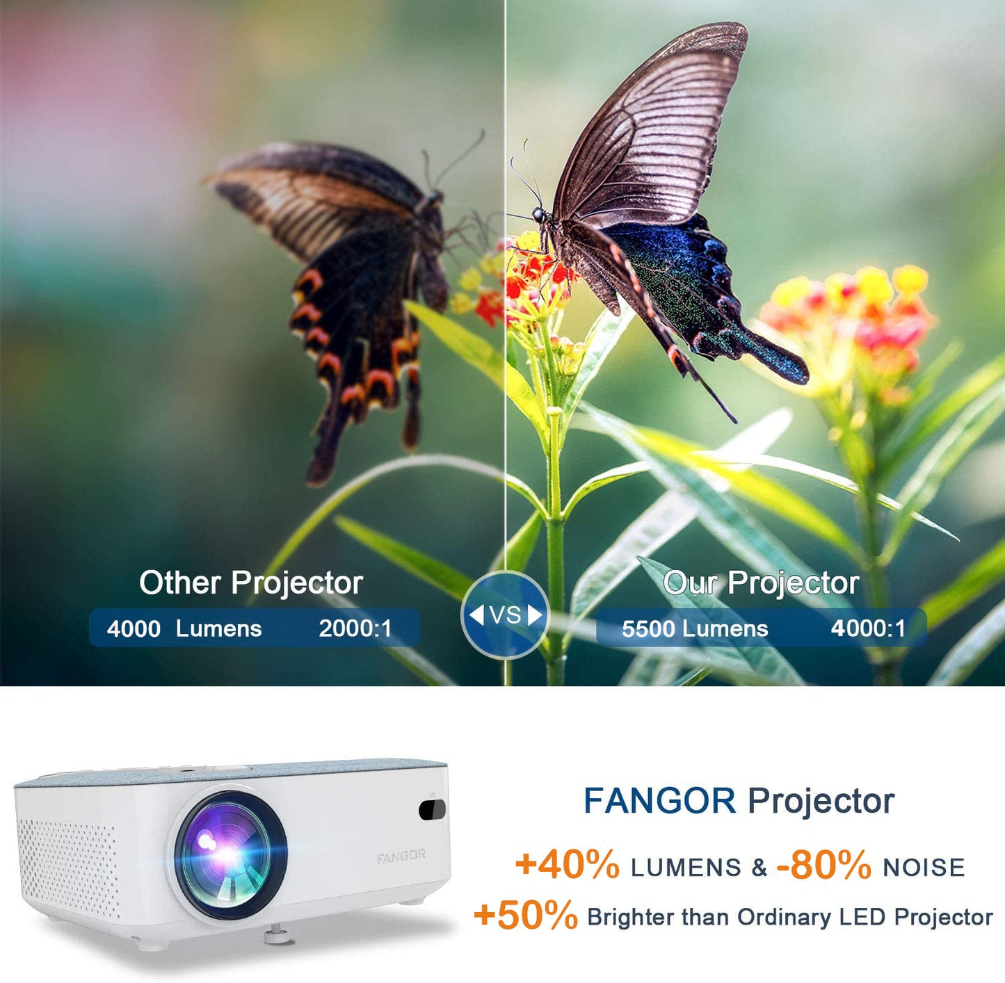 FANGOR 206A  HD Projector  Bluetooth 1080P