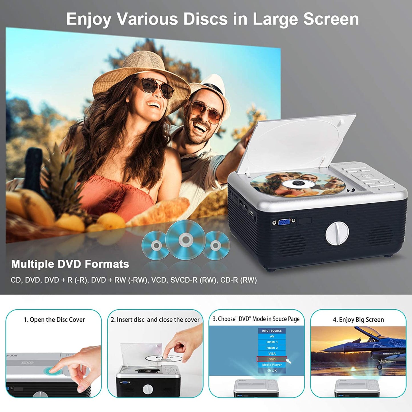FANGOR 301 Mini Projector,  Portable Movie Projector Built in DVD Player, HD 1080P Bluetooth Projector(sell to JP)