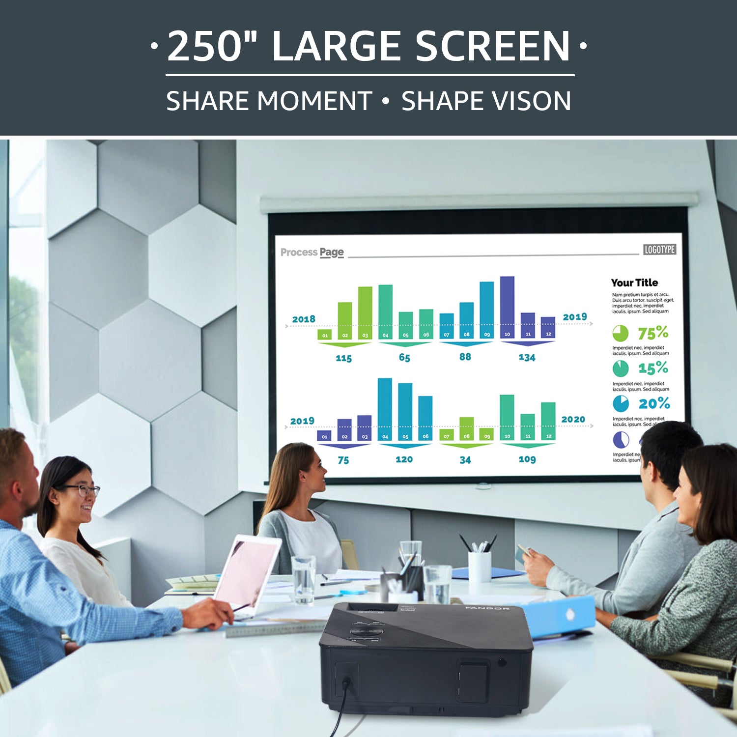 FANGOR 402 WiFi Projector, Native 1080P Full HD, Bluetooth