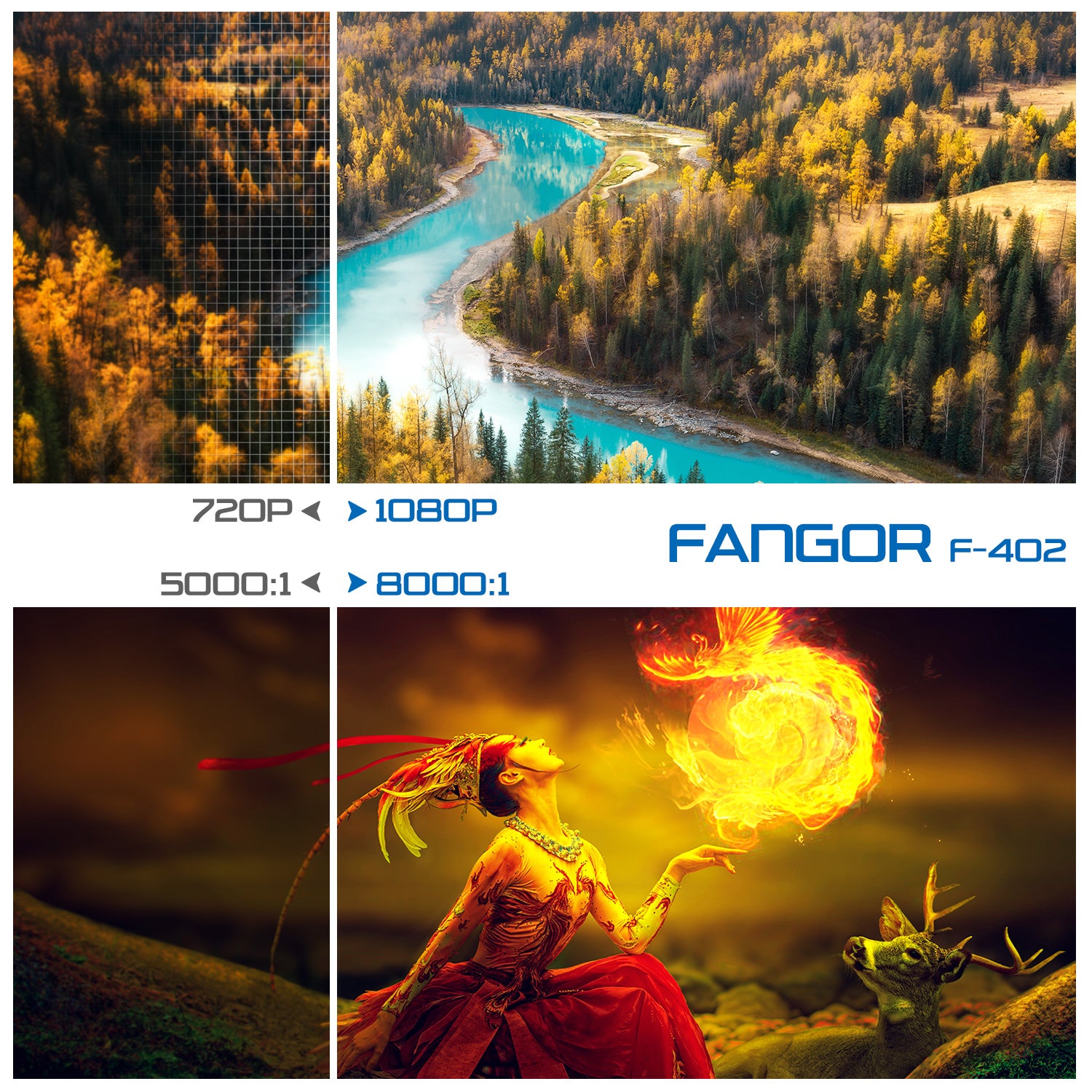 FANGOR 402 WiFi Projector, Native 1080P Full HD, Bluetooth FANGOR 402 WiFi Projector, Native 1080P Full HD, Bluetooth