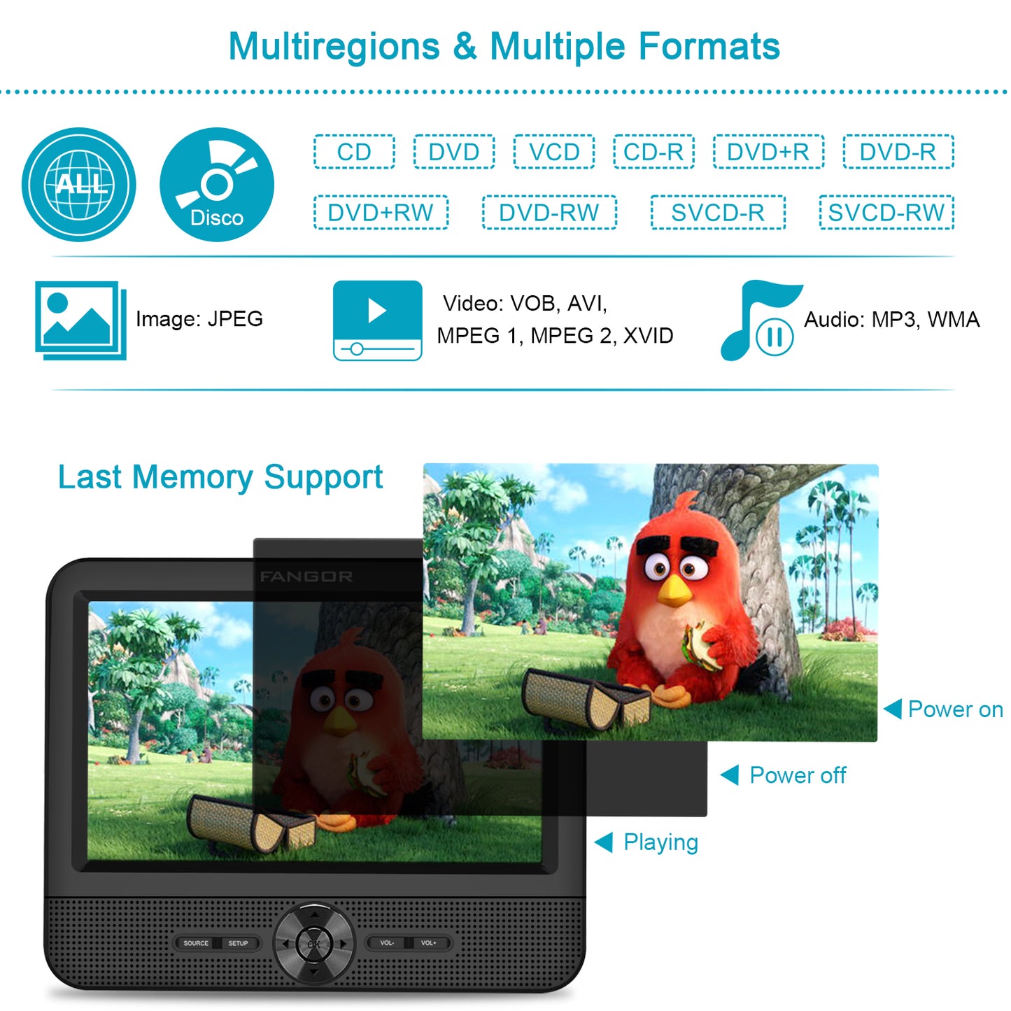 FANGOR 611  7.5’’ Dual Car DVD Player, Two Screens, USB/SD/MMC