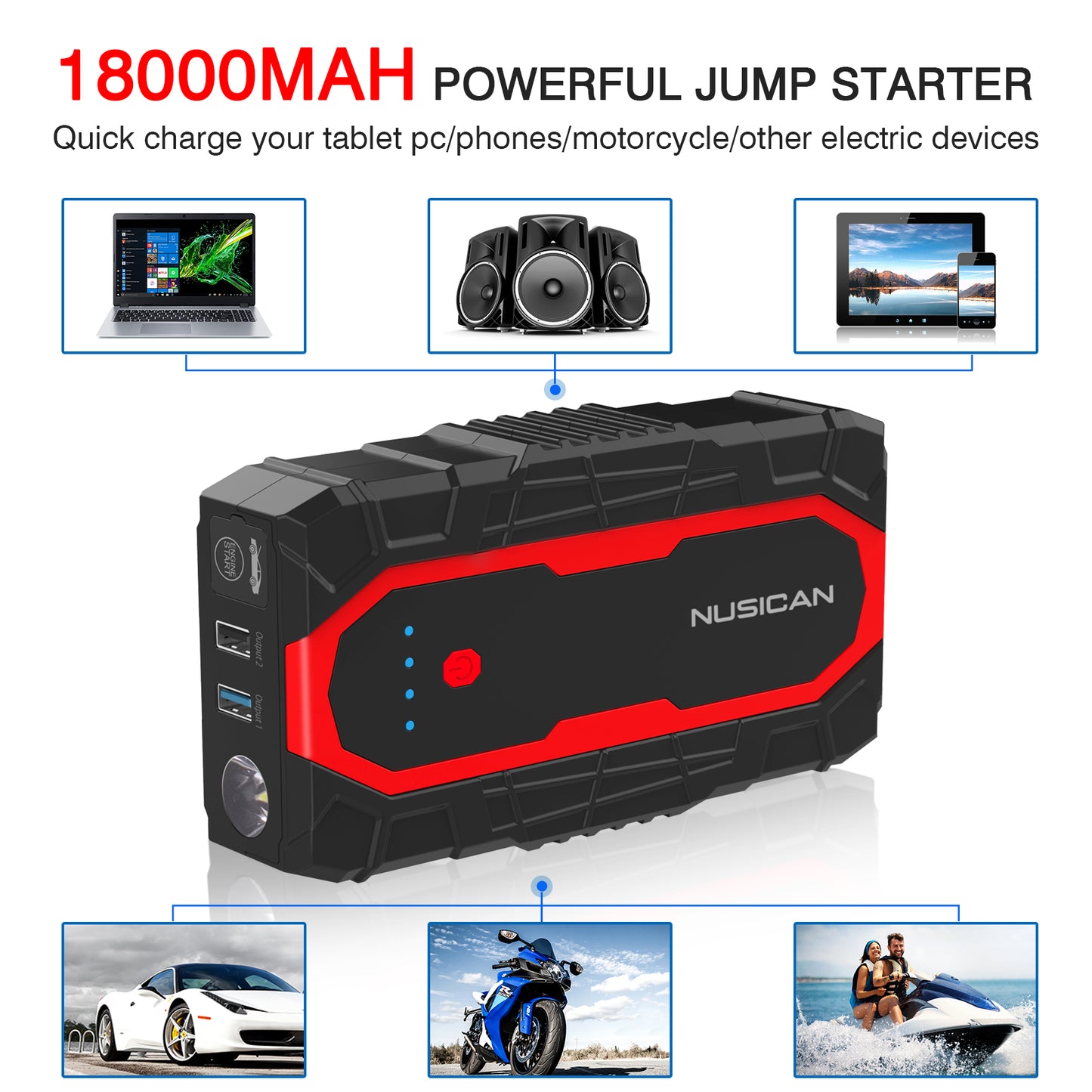 NUSICAN Car Jump Starter, 2600A 22000mAh 12V Portable Battery Starter, Auto Battery Booster Pack with Dual USB / Quick Charge 3.0 /Type-C (up to 8.0L Gas/8.0L Diesel)